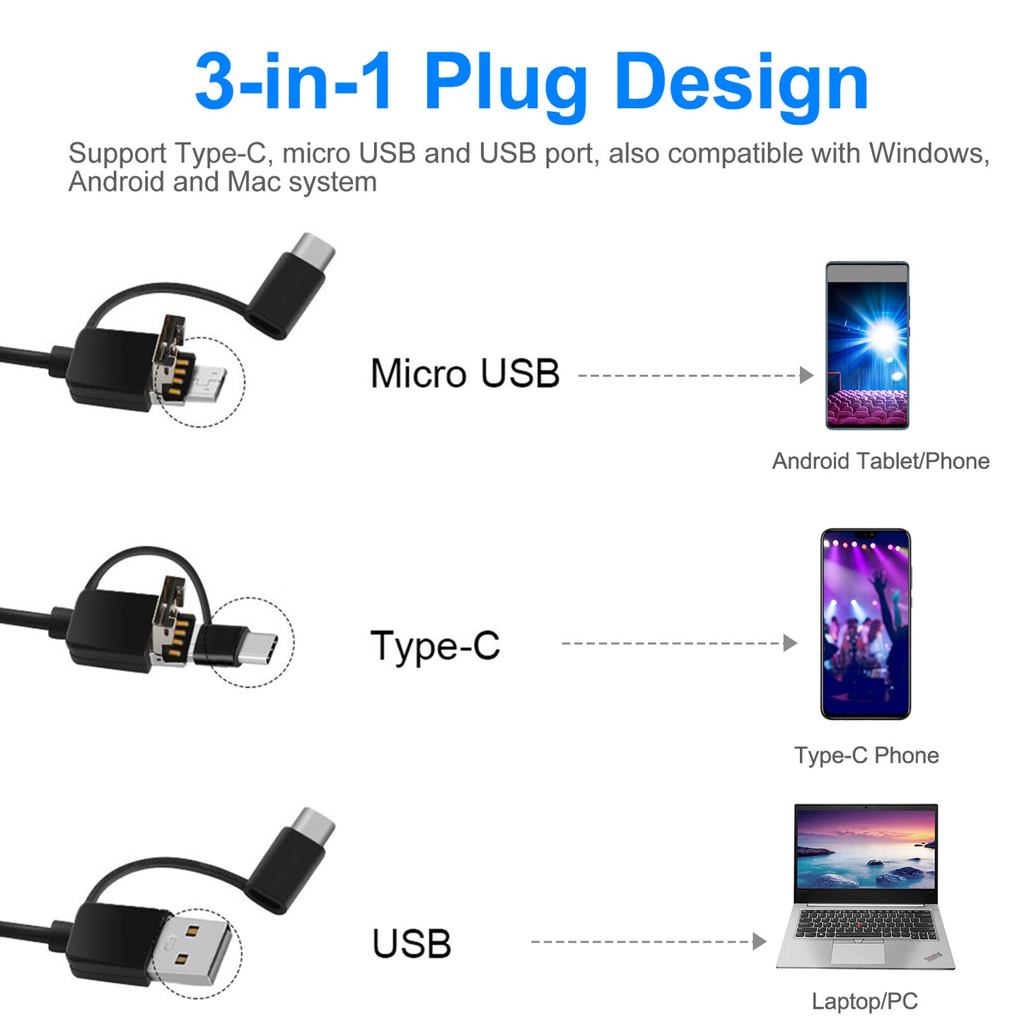 Ear Endoscope Otoscope Visual Earpick Ear Cleaning Camera Ear Wax