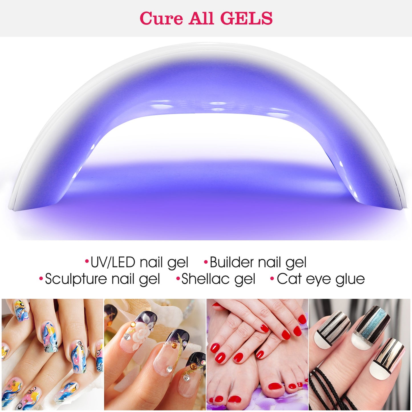 36W UV LED Lamp Nail Gel Dryer 12 LEDs Sensor Fingernail Toenail Gel Curing Machine White