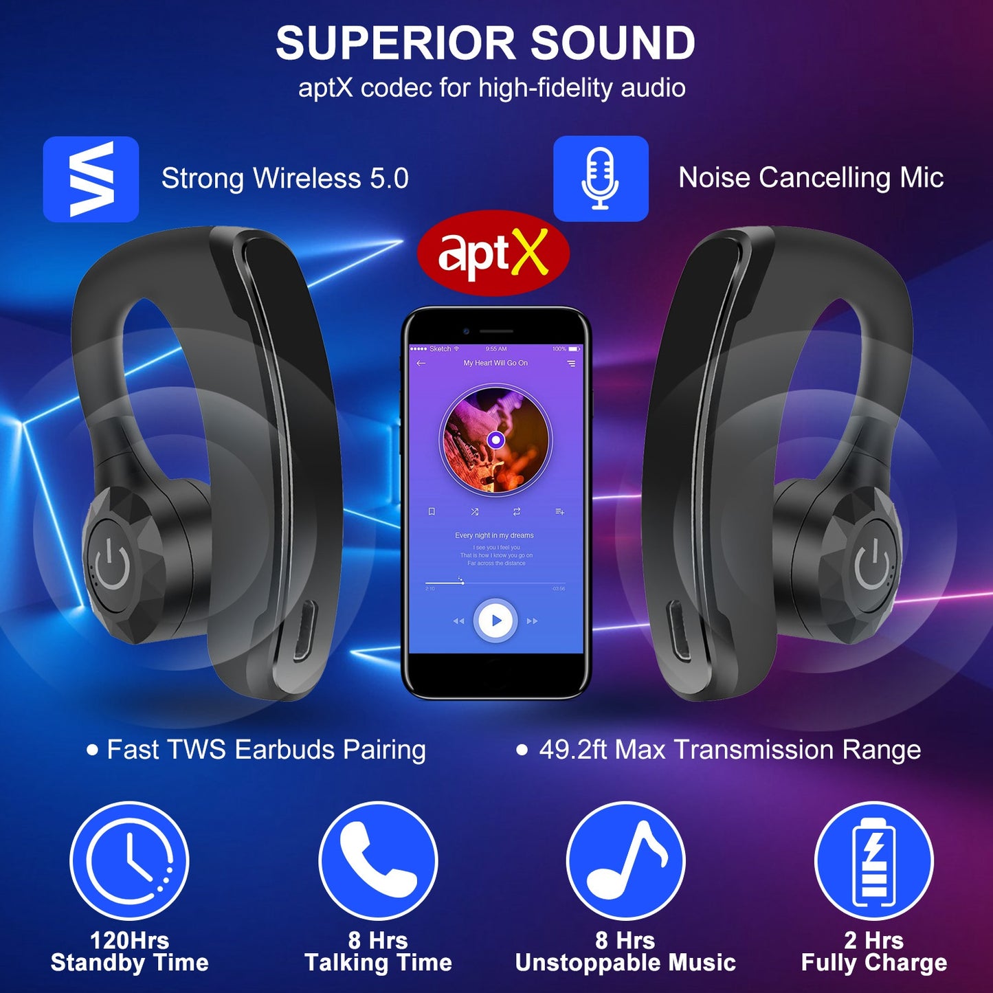 True Wireless Earbuds Wireless V5.0 Stereo Earphones Waterproof Headphones