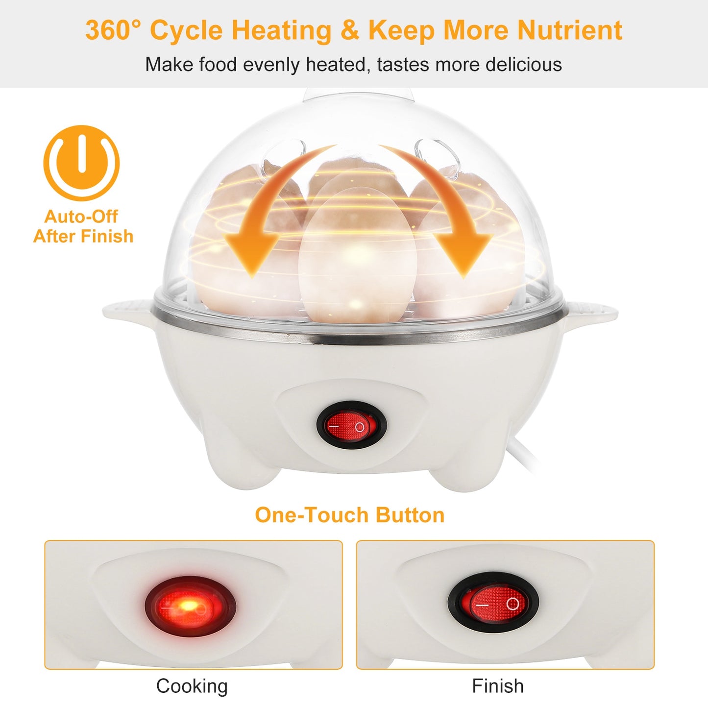 Electric Egg Cooker 7-Capacity BPA-Free Hard-Boiled Egg Maker