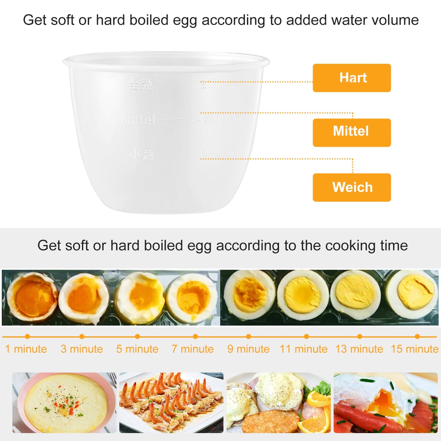 Electric Egg Cooker 7-Capacity BPA-Free Hard-Boiled Egg Maker