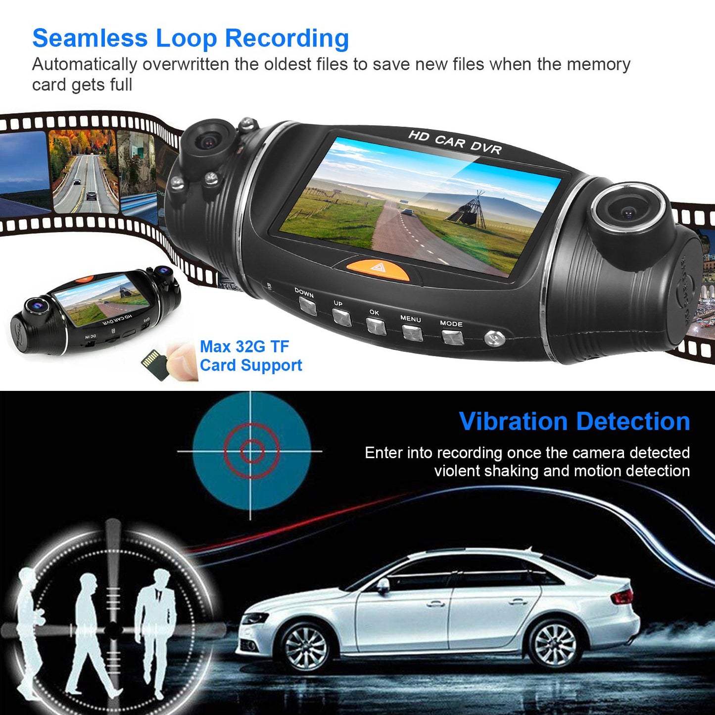 FHD 1080P Dual Lens Car DVR Dash Cam GPS Camera Video Recorder