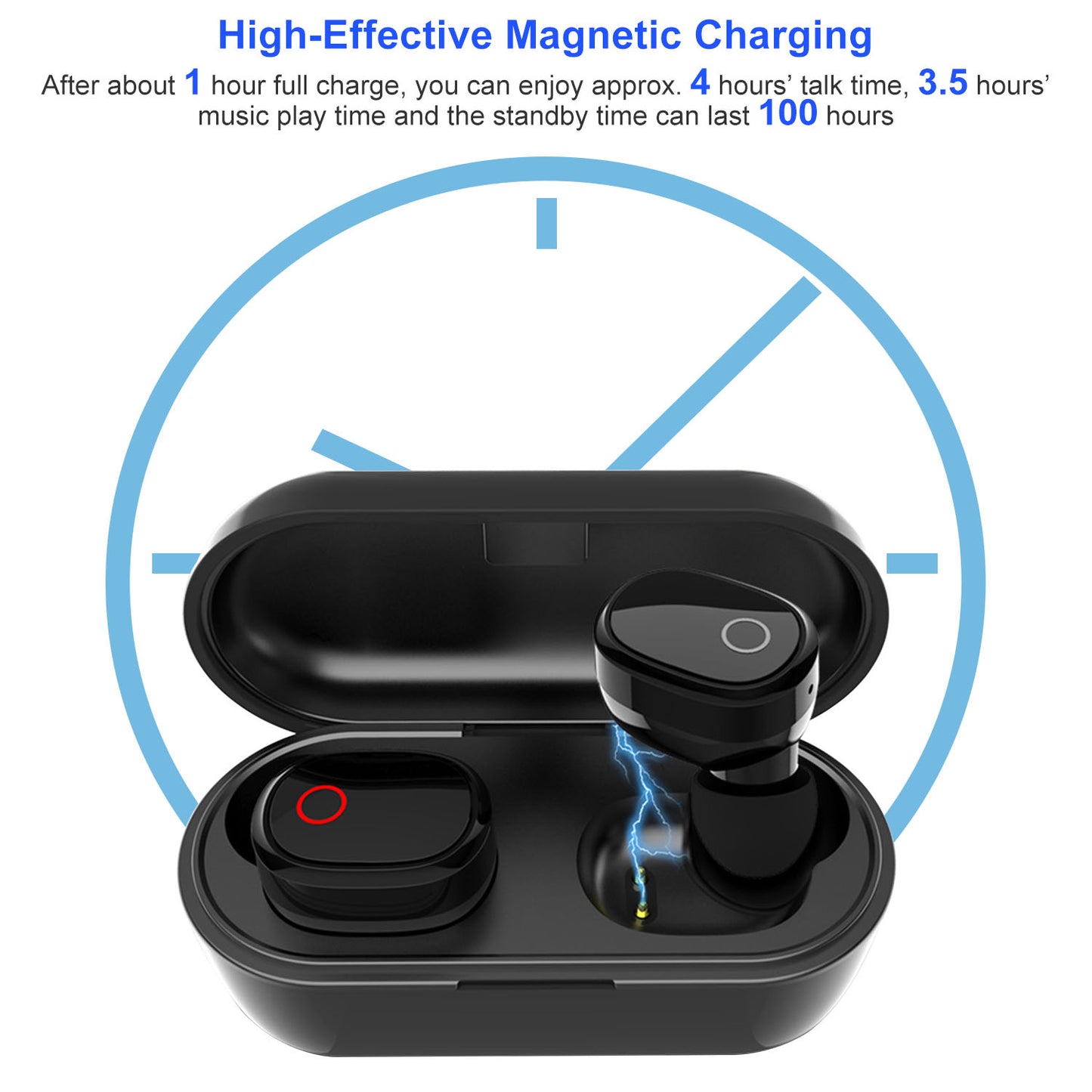 TWS Wireless 5.0 Earbuds In-Ear Stereo Headset