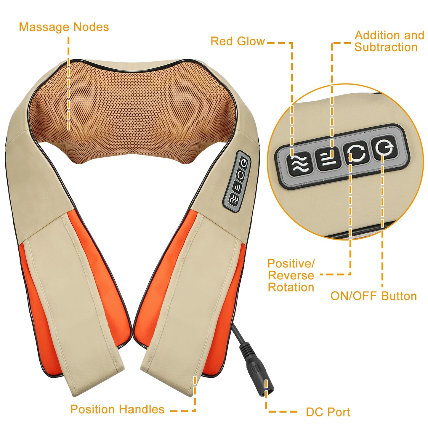 Neck Shoulder Massager Electric Back Massage Cape