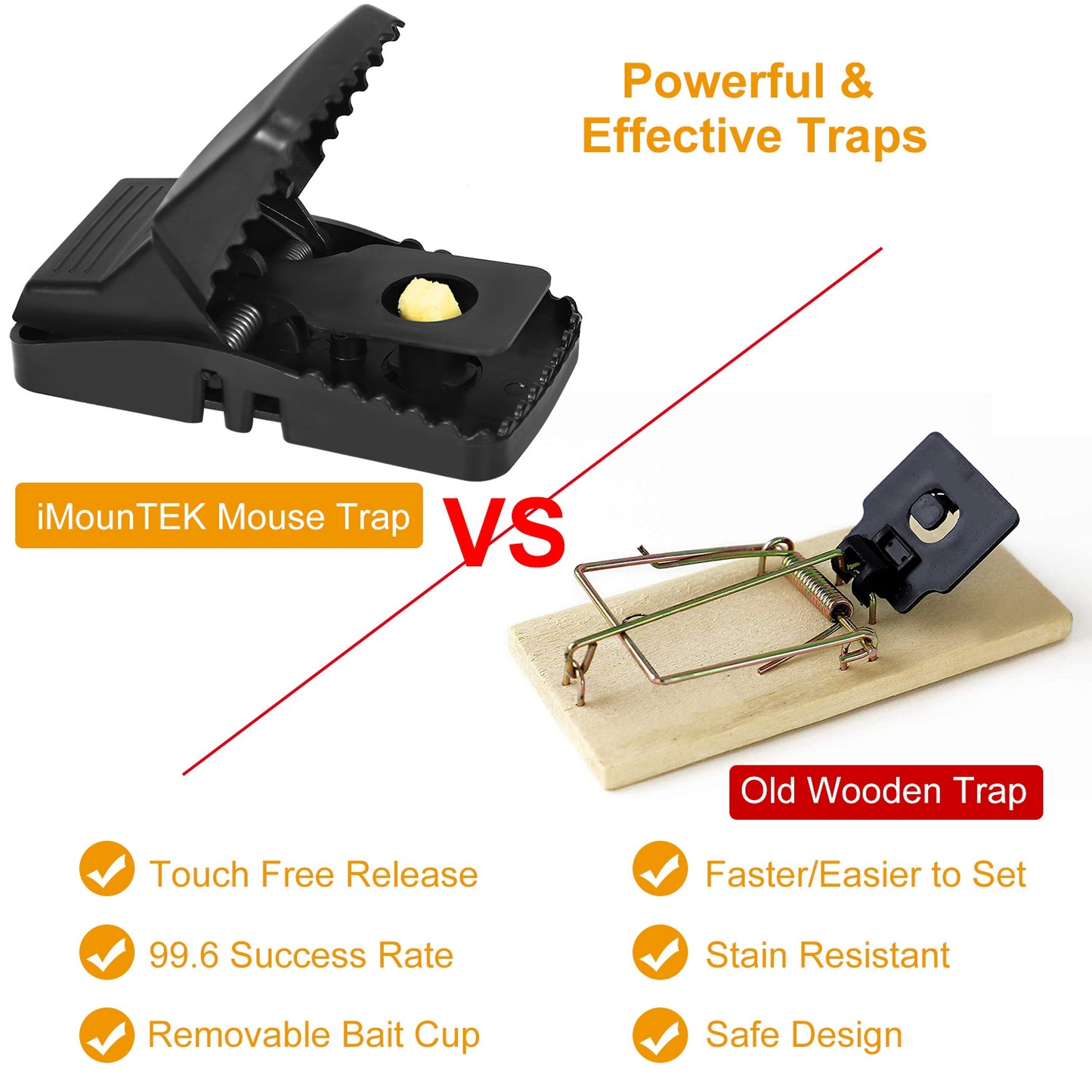 6 Pack Mouse Traps Reusable Rat Trap Mice Snap Trap Effective Mouse Catcher