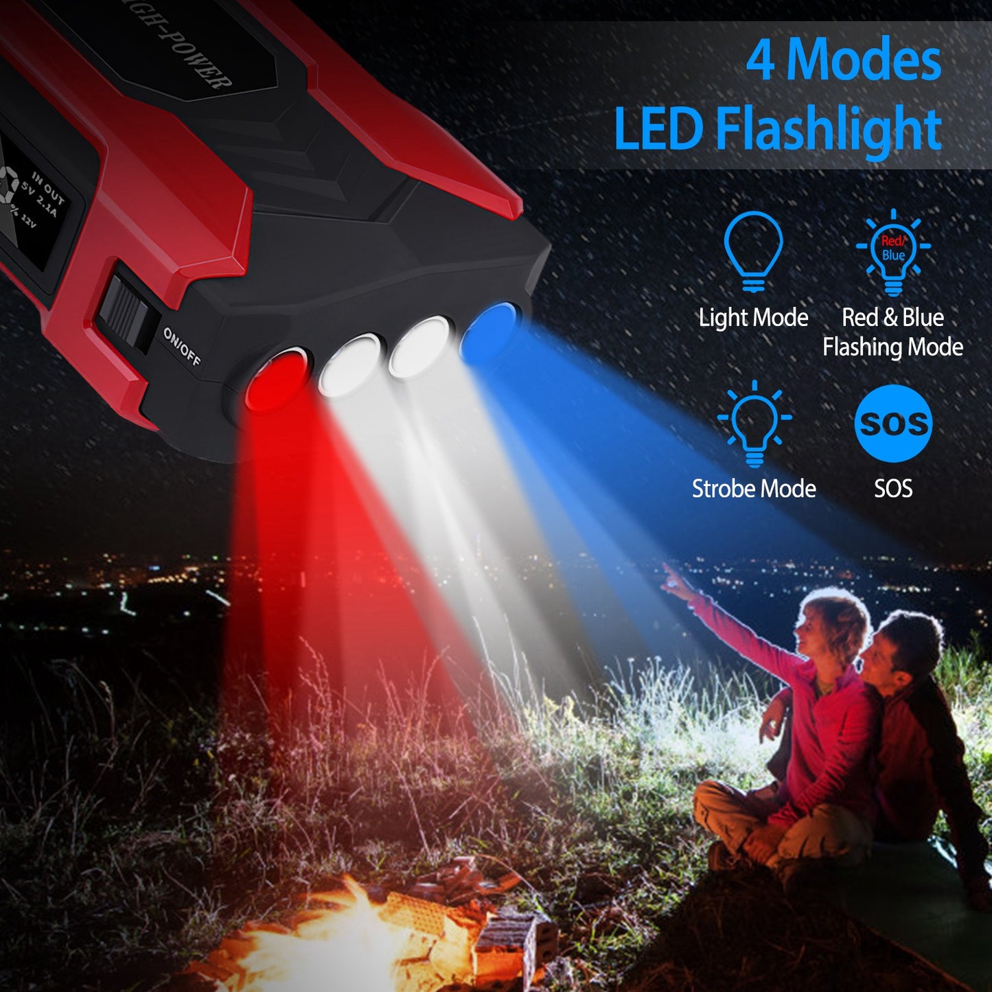 Car Jump Starter Booster 1000A Peak 20000mAh 12V Battery Charger (Up to 6.0L Gas or 3.0L Diesel Engine) w/ LCD Screen 3 Modes LED Flashlight