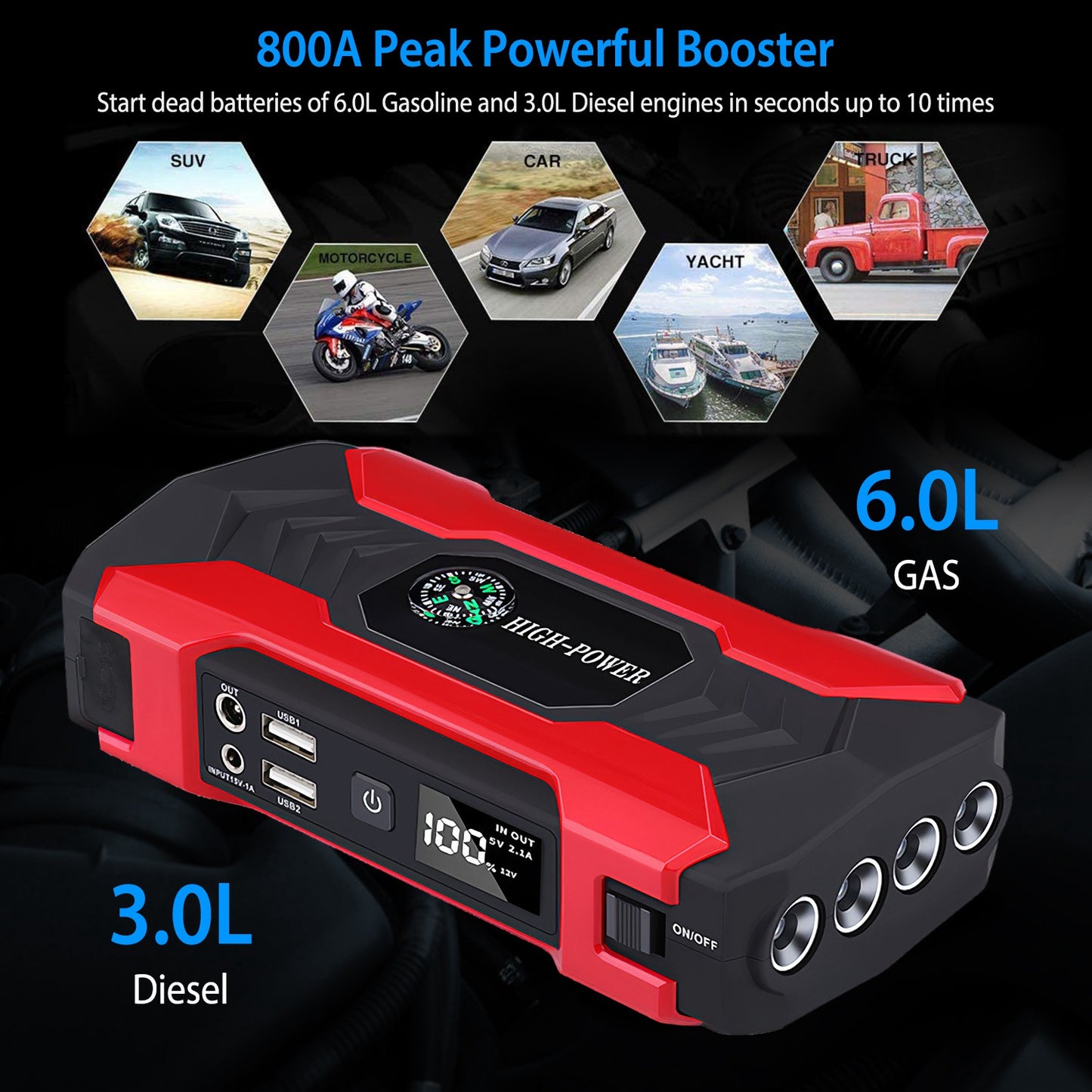 Car Jump Starter Booster 1000A Peak 20000mAh 12V Battery Charger (Up to 6.0L Gas or 3.0L Diesel Engine) w/ LCD Screen 3 Modes LED Flashlight