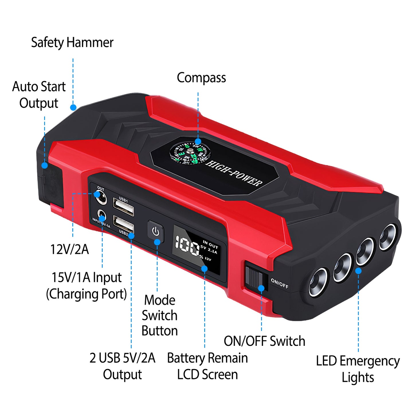 Car Jump Starter Booster 1000A Peak 20000mAh 12V Battery Charger (Up to 6.0L Gas or 3.0L Diesel Engine) w/ LCD Screen 3 Modes LED Flashlight