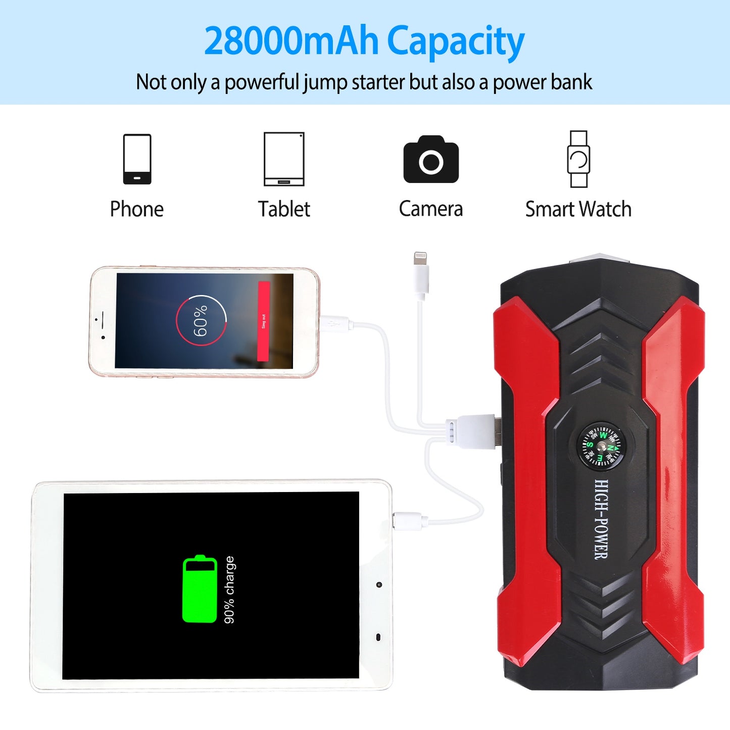 Car Jump Starter Booster 1000A Peak 20000mAh 12V Battery Charger (Up to 6.0L Gas or 3.0L Diesel Engine) w/ LCD Screen 3 Modes LED Flashlight