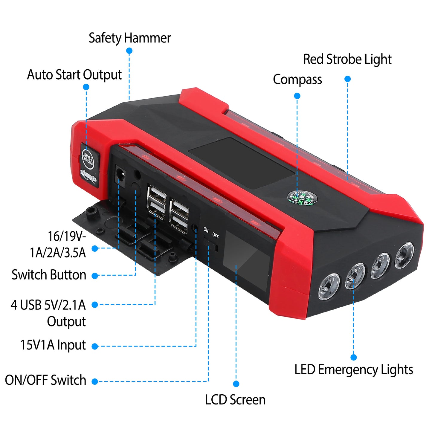 iNova Car Jump Starter Booster 1000A Peak 20000mAh 12V Battery Charger