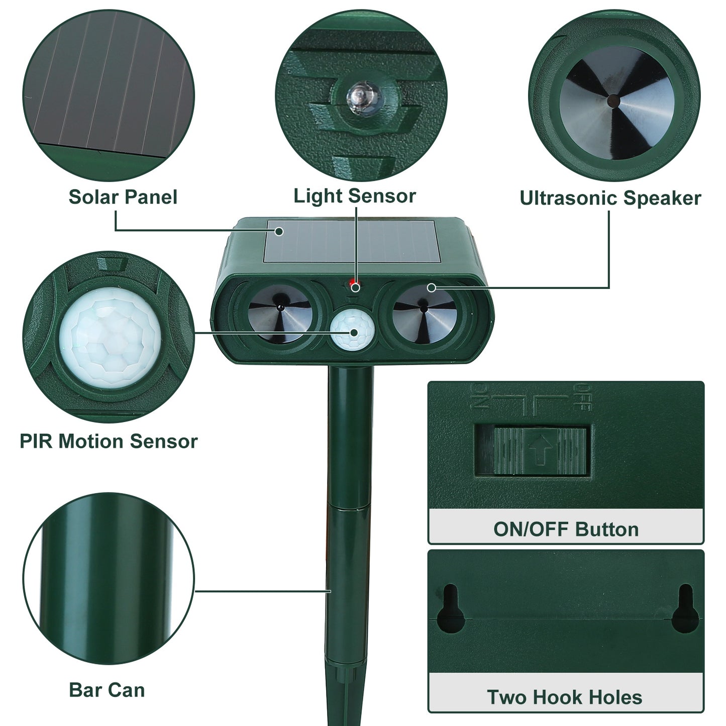 Ultrasonic Animal Repeller Solar Powered Motion Sensor Repellent