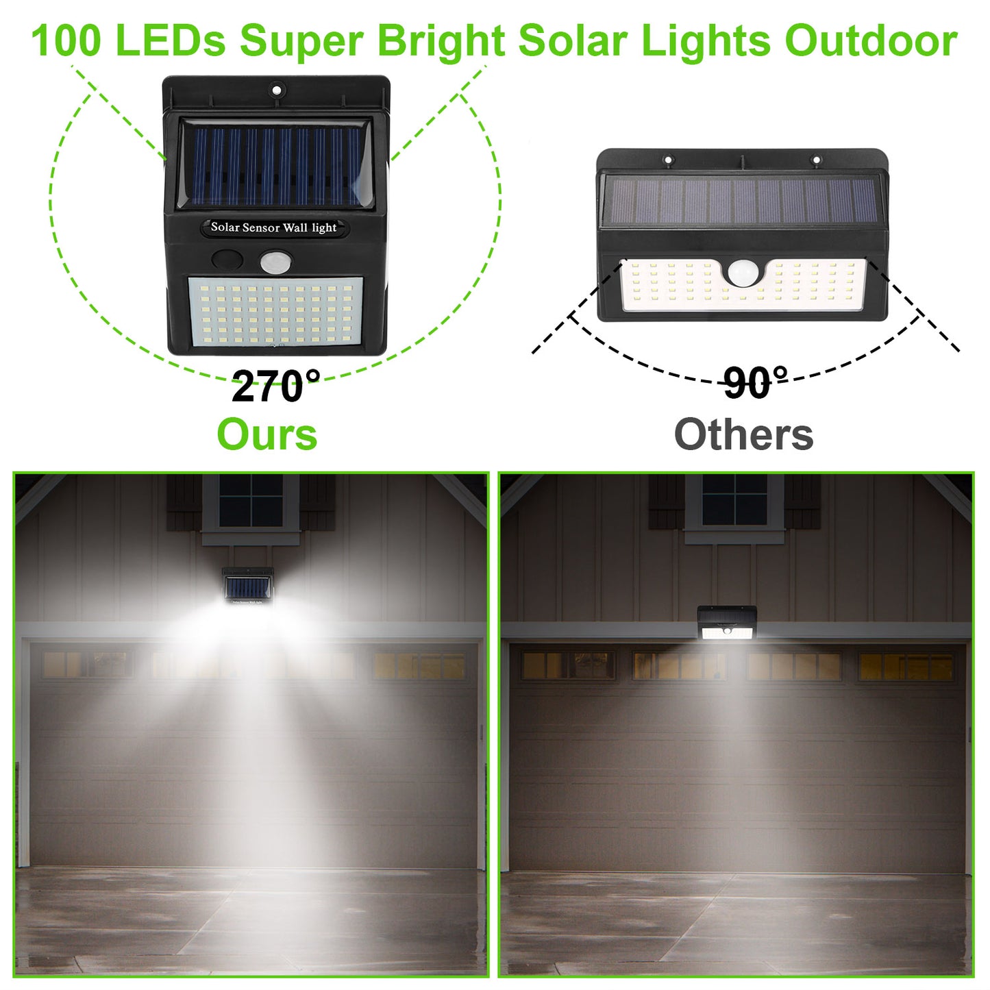 Solar Wall Light Outdoor 100 LEDs PIR Motion Sensor Lamps IP65 Waterproof Lighting for Garage Front Door Garden Pathway