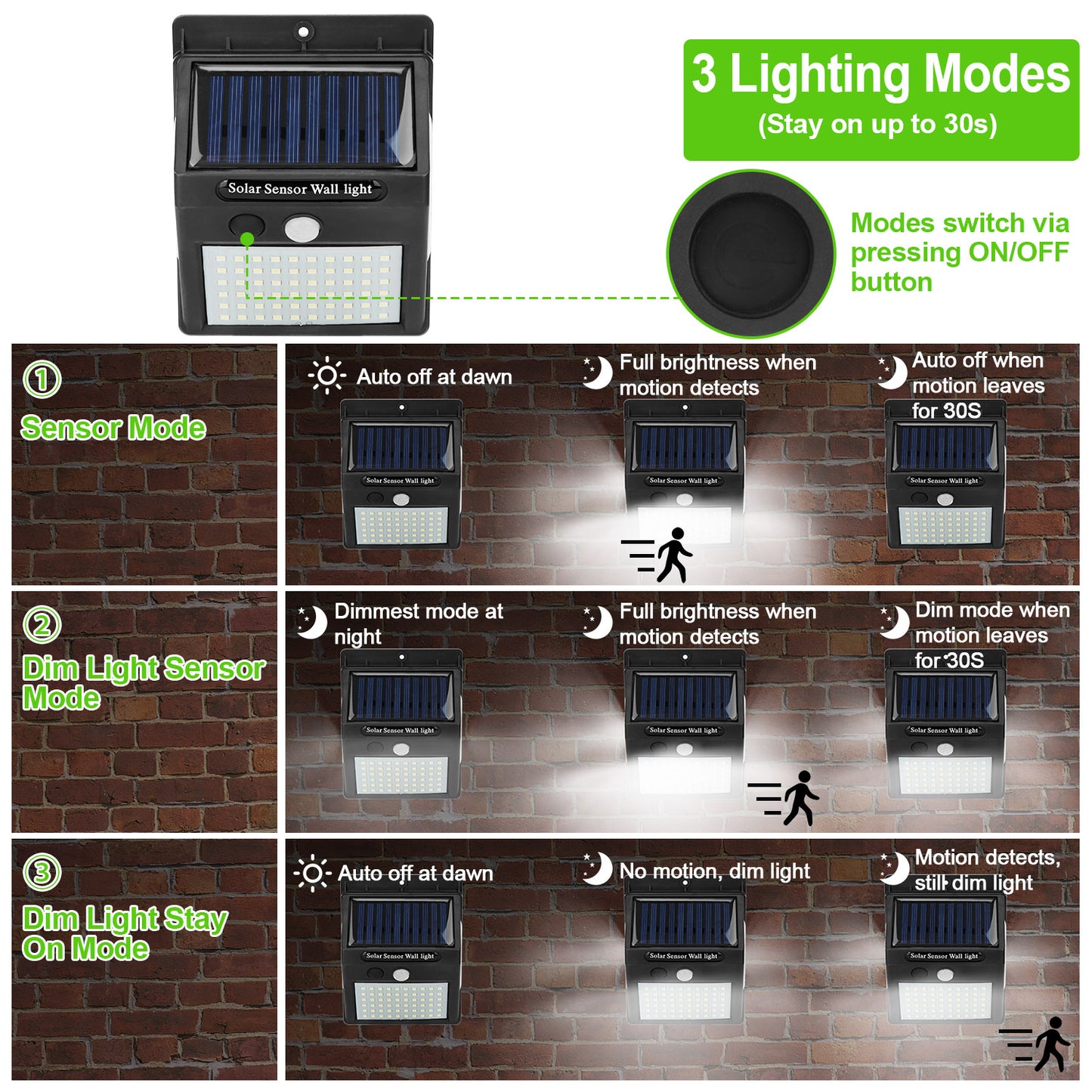 Solar Wall Light Outdoor 100 LEDs PIR Motion Sensor Lamps IP65 Waterproof Lighting for Garage Front Door Garden Pathway