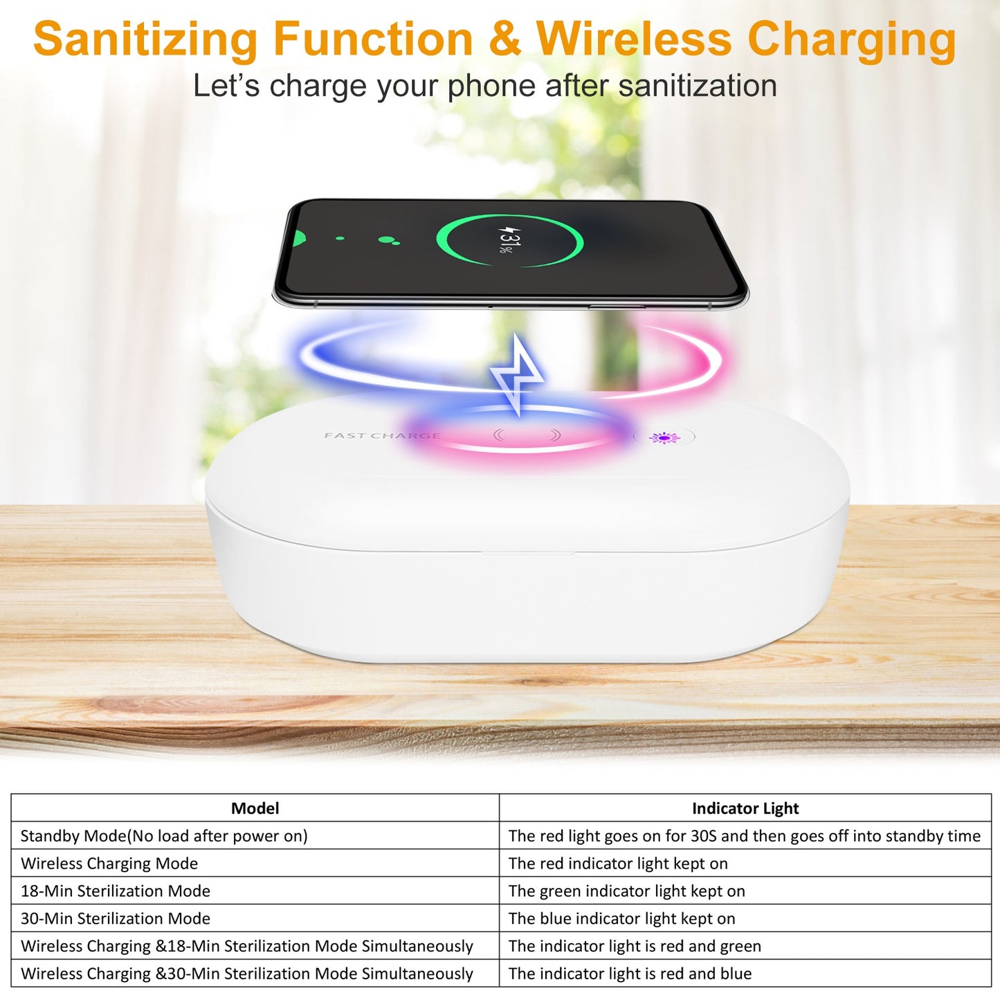 UV Light Sanitizer Box Portable 10W Phone Wireless Charging Disinfection Lamp w/ Aroma Diffuser Sterilizing Box For Jewelry Watch Wallet Key