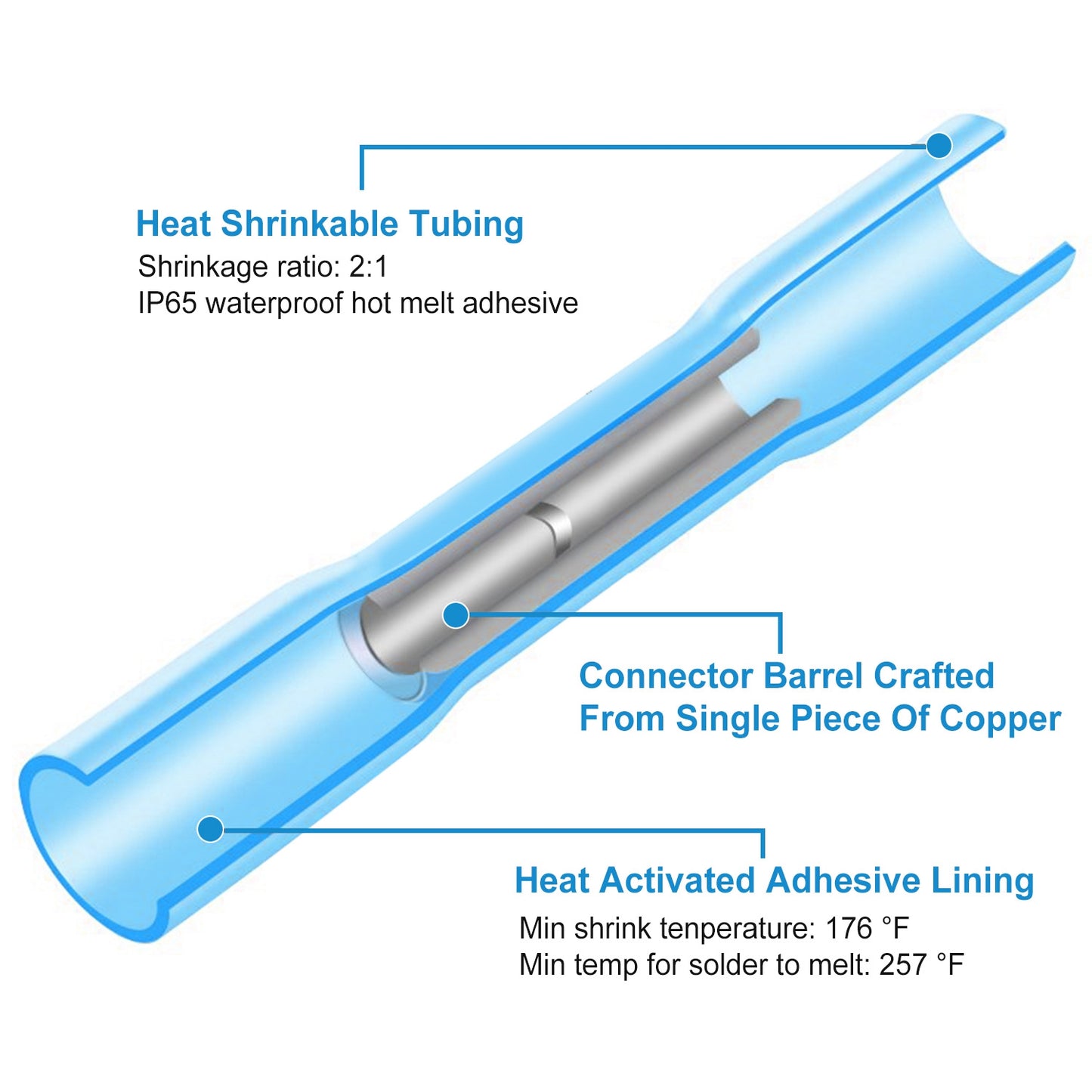 300Pcs Heat Shrink Butt Connector Solder Seal Wire Sleeve Connector Waterproof Insulated Electric Butt Splice Wire Terminals