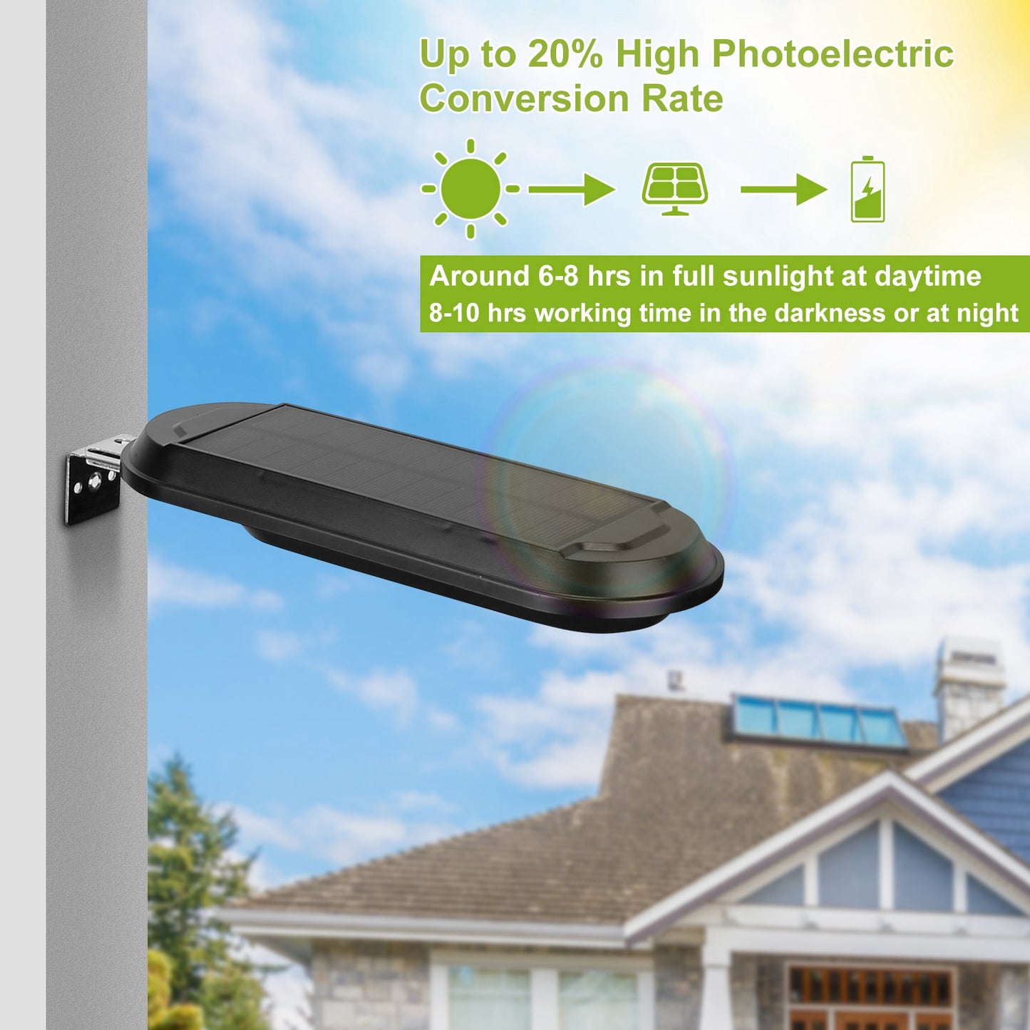 Solar Wall Light Outdoor 18 LEDs Dusk to Dawn Fence Lamps IP65 Waterproof Rotate Lighting for Garage Front Door Garden Pathway