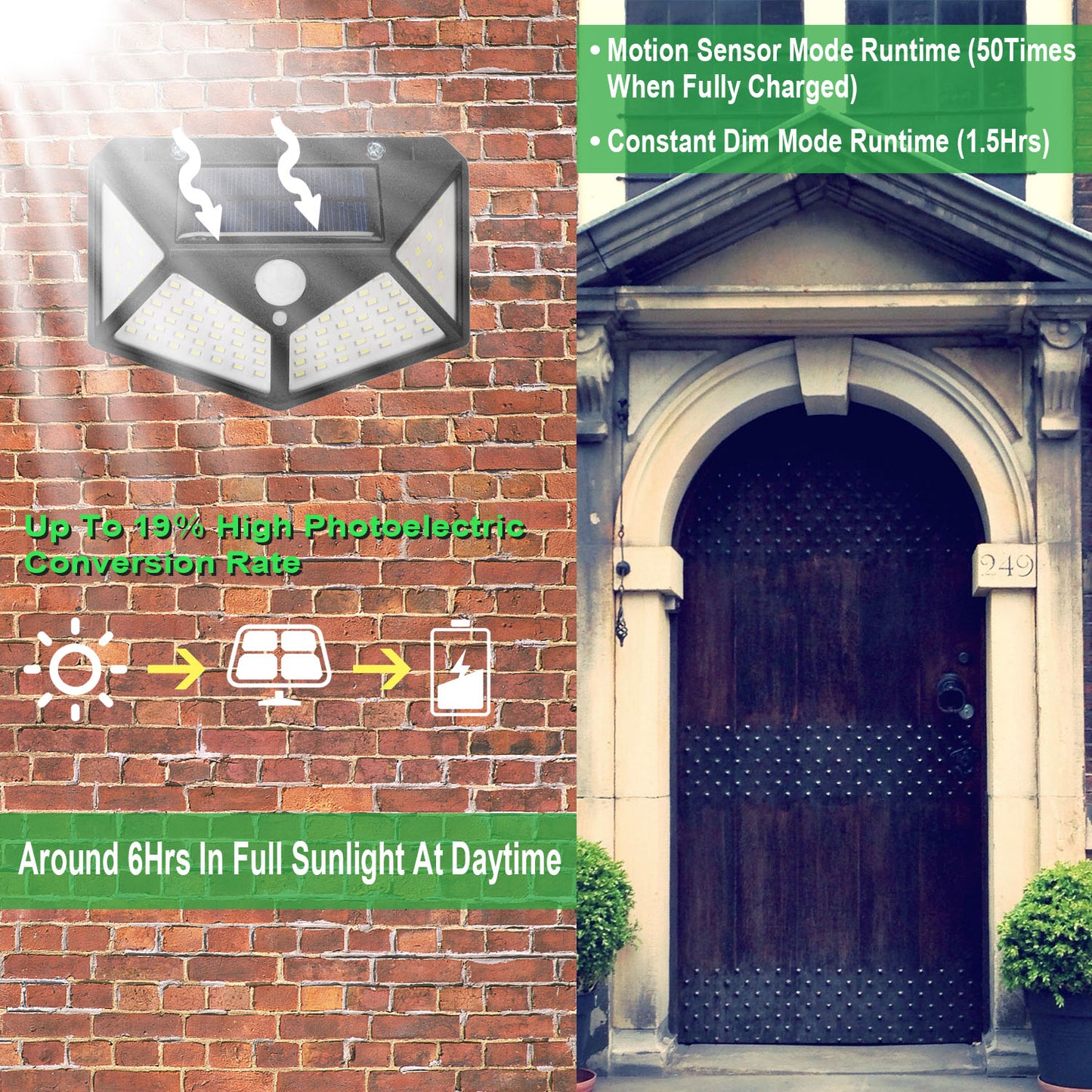 Solar Wall Light Outdoor 100LEDs PIR Motion Sensor Lamps IP65 Waterproof Night Lights For Garage Front Door Garden Pathway