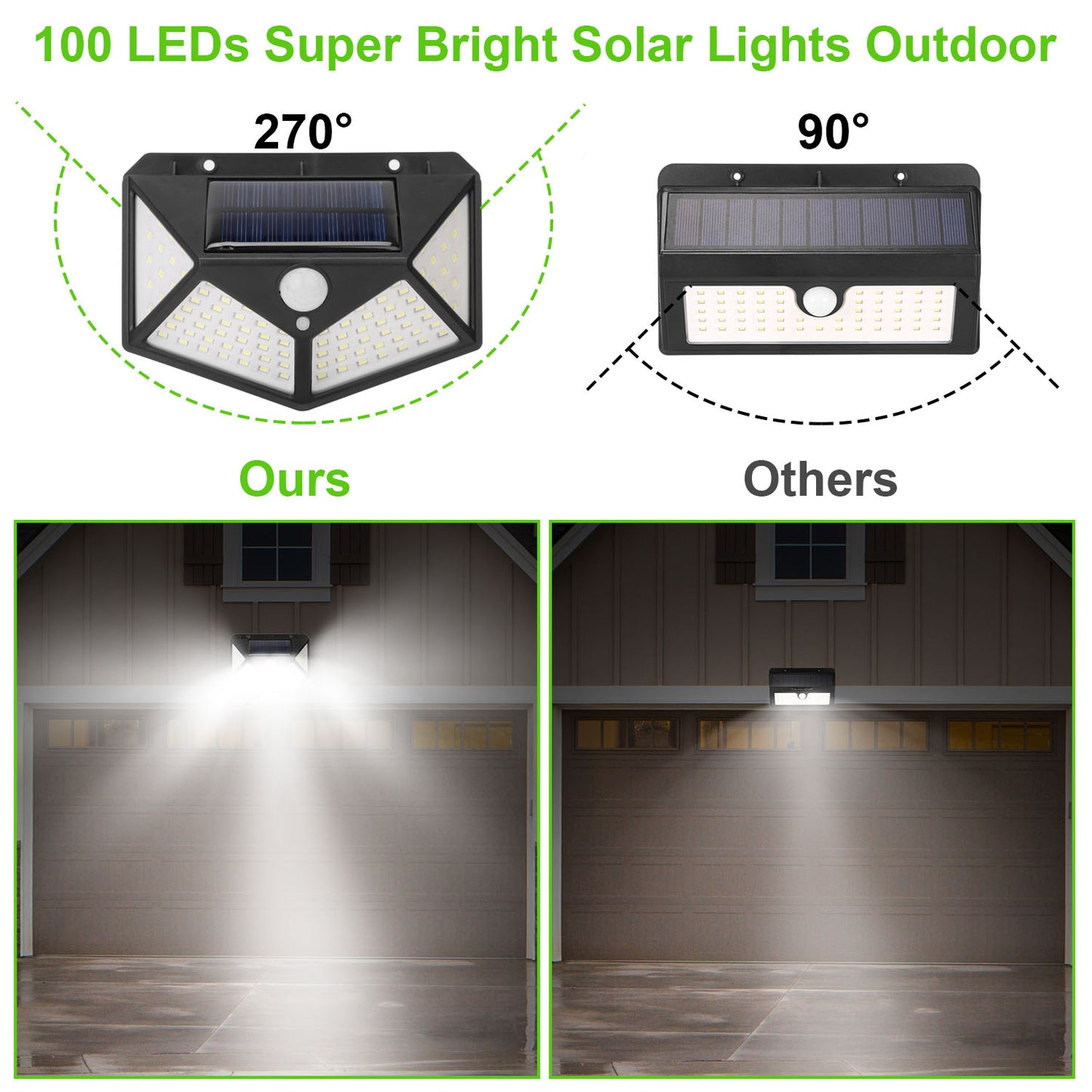 Solar Wall Light Outdoor 100LEDs PIR Motion Sensor Lamps IP65 Waterproof Night Lights For Garage Front Door Garden Pathway