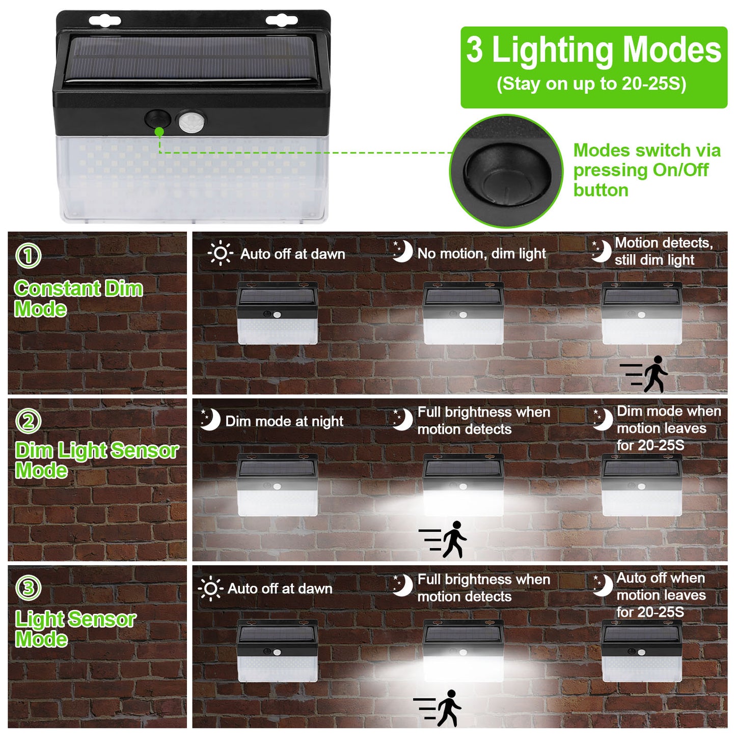 Solar Wall Light Outdoor 206LEDs PIR Motion Sensor Lamps IP65 Waterproof Lighting For Garage Front Door Garden Pathway