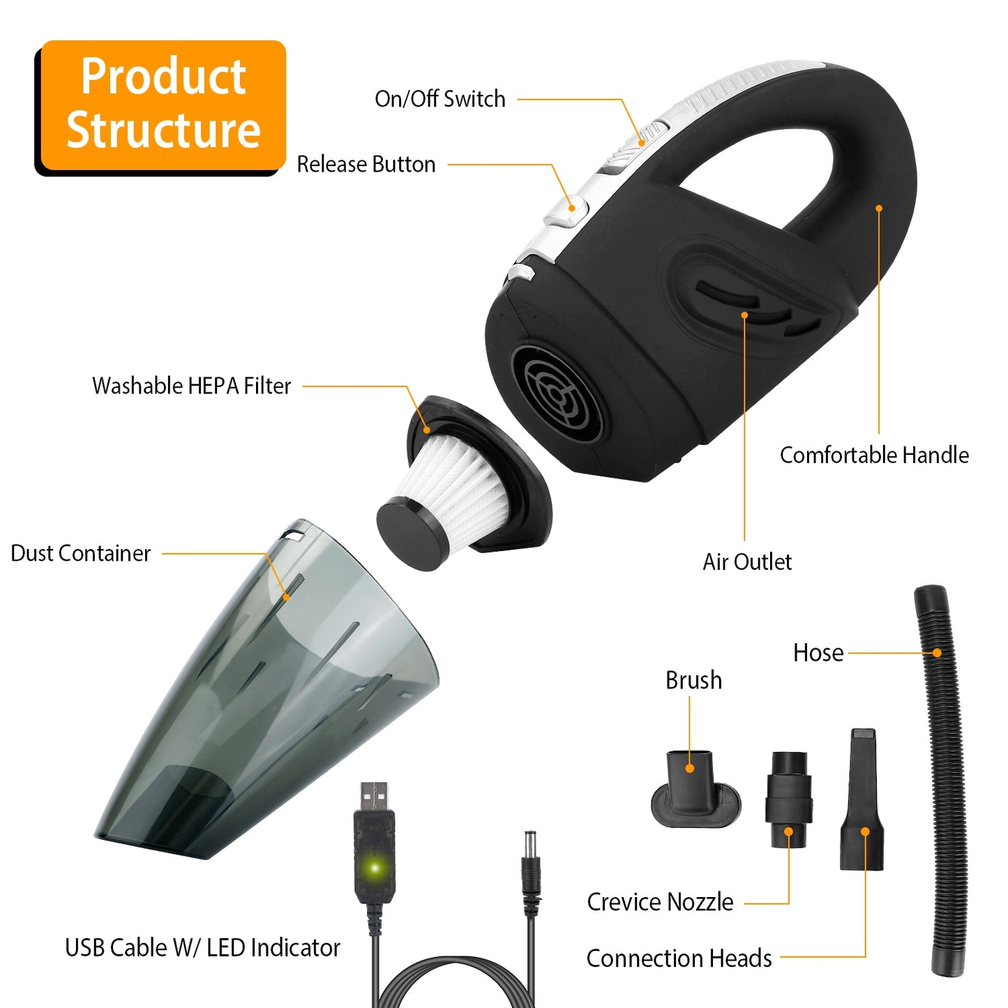Car Handheld Vacuum Cleaner Cordless Rechargeable Hand Vacuum Portable Strong Suction Vacuum w/ Hose Nuzzle Brush For Dust Pet Hair