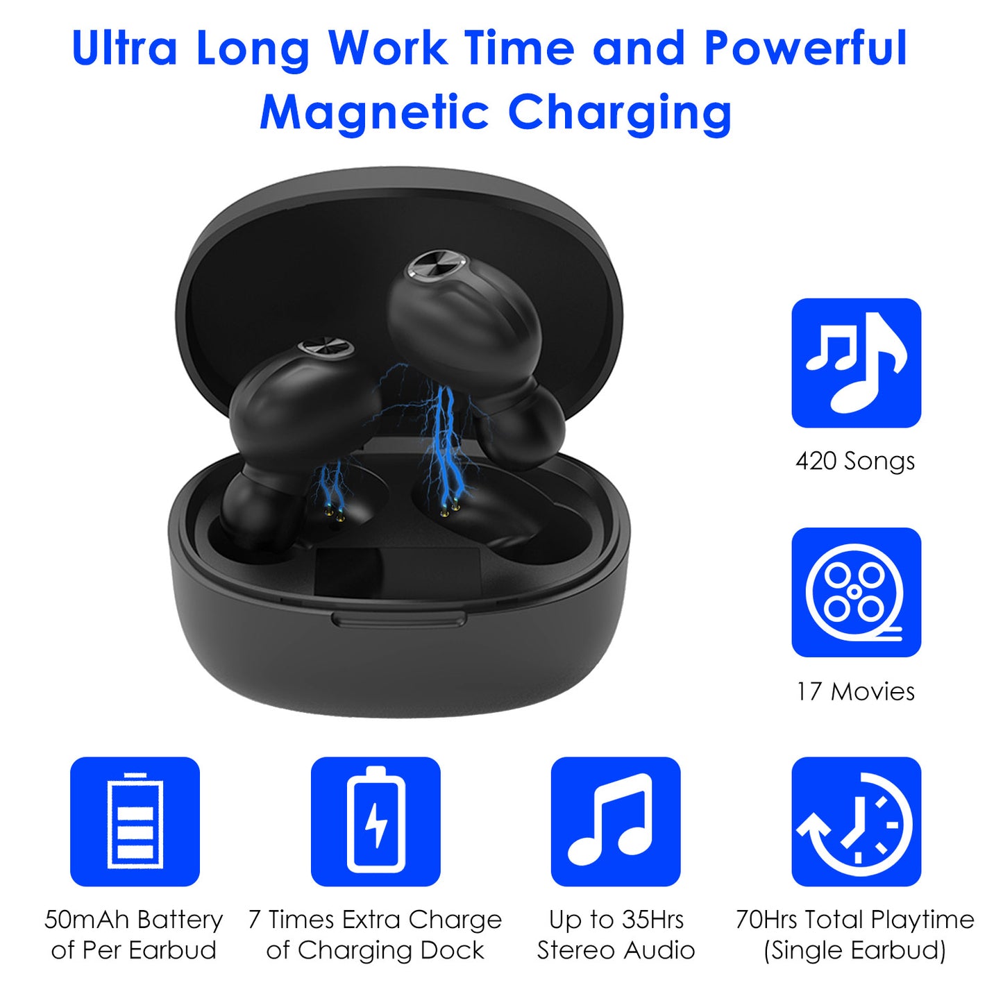 TWS Wireless 5.0 Earbuds In-Ear Stereo Headset Noise Canceling Earphone Headsets w/Mic Magnetic Charging Dock