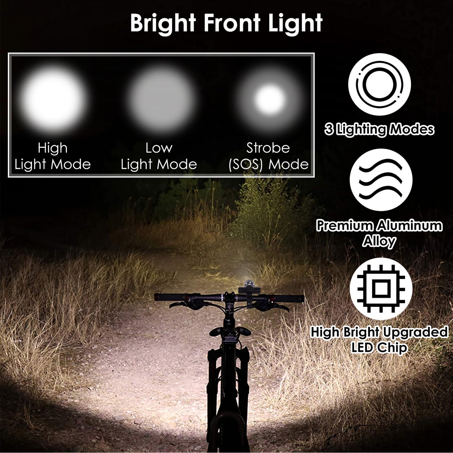 Bike Headlight USB Rechargeable LED Bicycle Front Light IPX6 Waterproof Bicycle Headlight Aluminum Alloy Shell