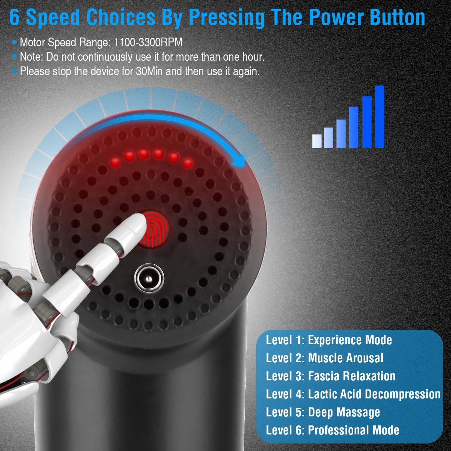 Percussion Massage Gun Rechargeable Deep Tissue Vibration Massager Handheld Leg Body Cordless Massager 4 Interchangeable Head 6 Intensity