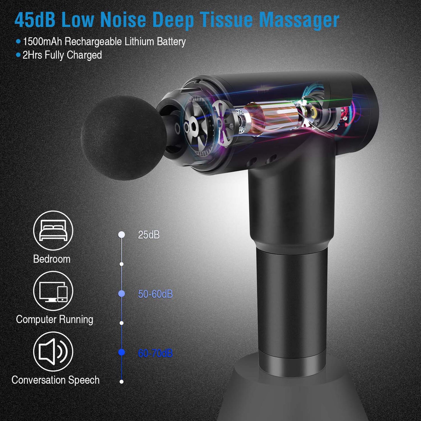Percussion Massage Gun Rechargeable Deep Tissue Vibration Massager Handheld Leg Body Cordless Massager 4 Interchangeable Head 6 Intensity