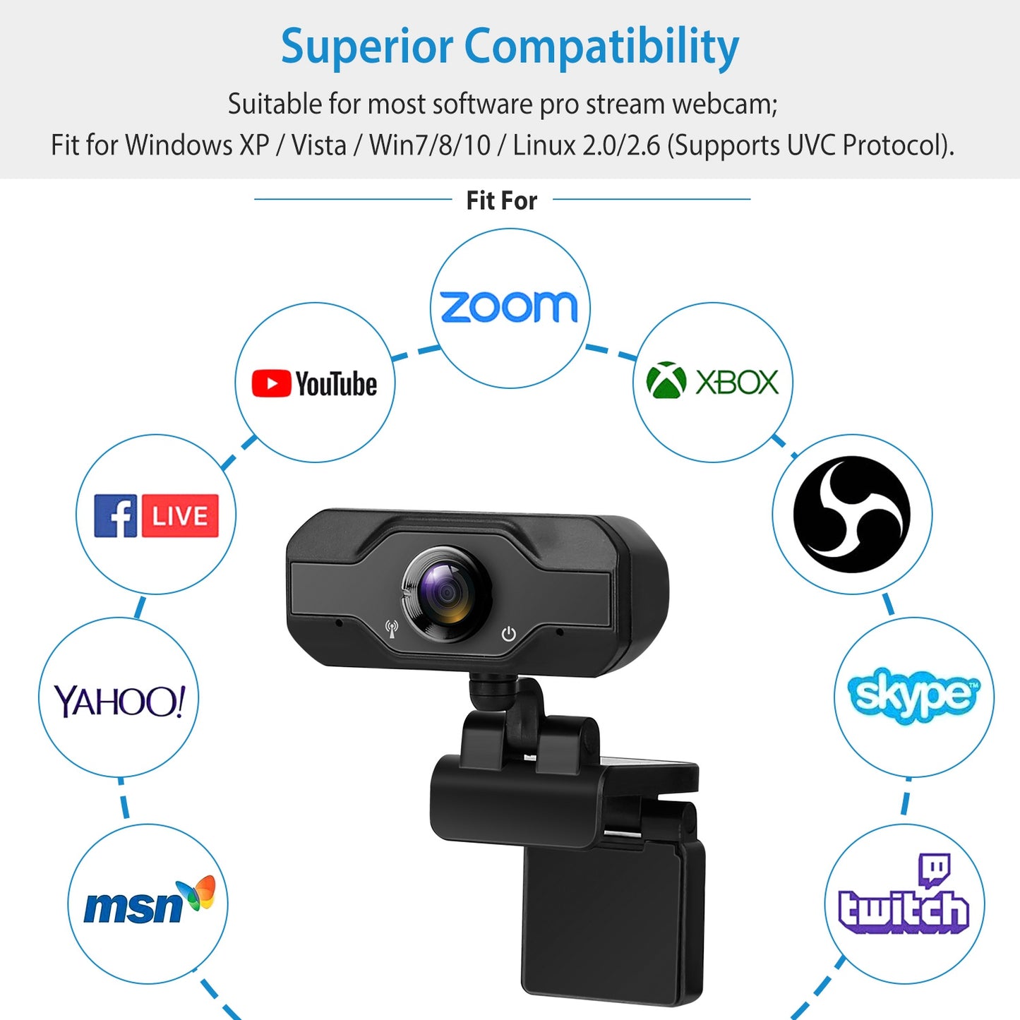 FHD 1080P USB Clip Webcam Rotatable