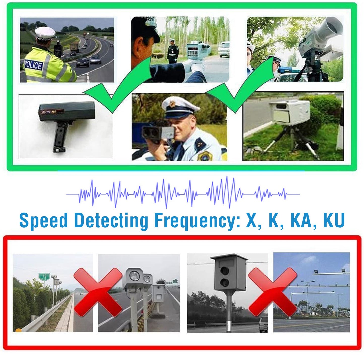 Radar Detector Car 16 Band V7 Speed Safety Voice Alert Car Radar LED Display