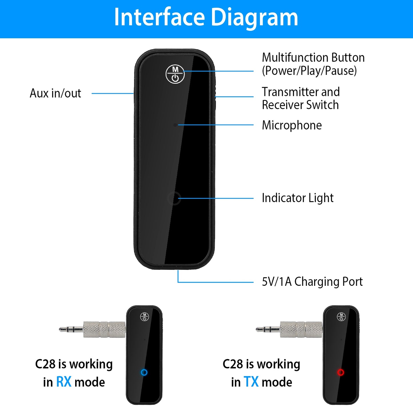 USB Wireless V5.0 Transmitter Receiver Rechargeable 3.5mm Jack Aux Car Audio Adapter Music Streaming