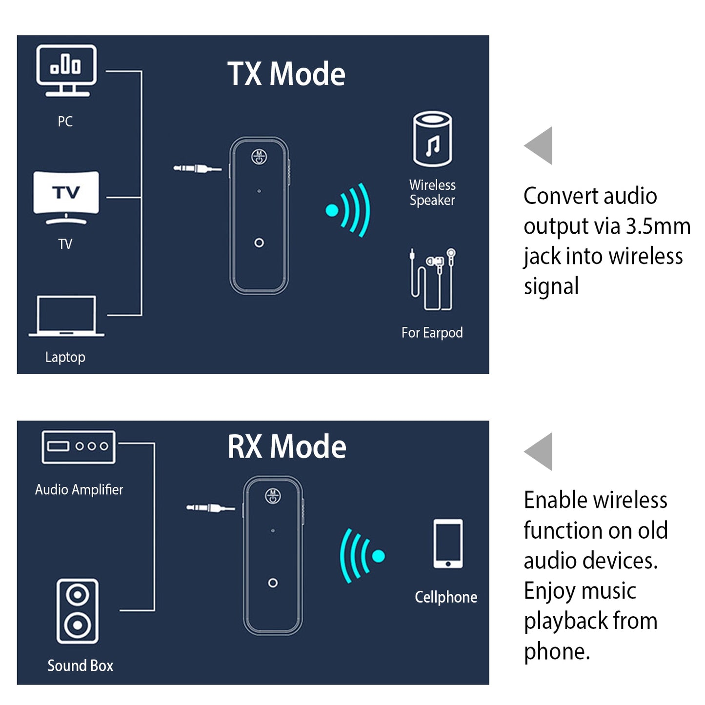 USB Wireless V5.0 Transmitter Receiver Rechargeable 3.5mm Jack Aux Car Audio Adapter Music Streaming
