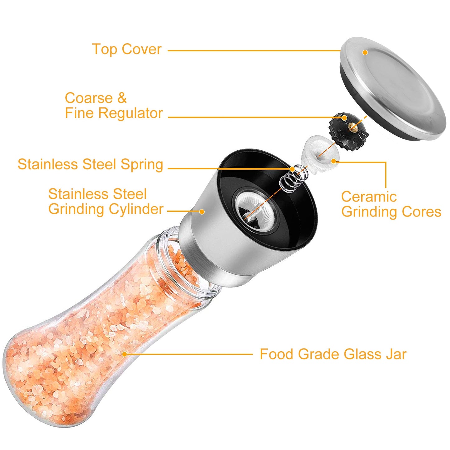 Stainless Steel Salt Pepper Grinder Tall Glass Sea Salt & Pepper Mill Shaker w/ Adjustable Coarseness