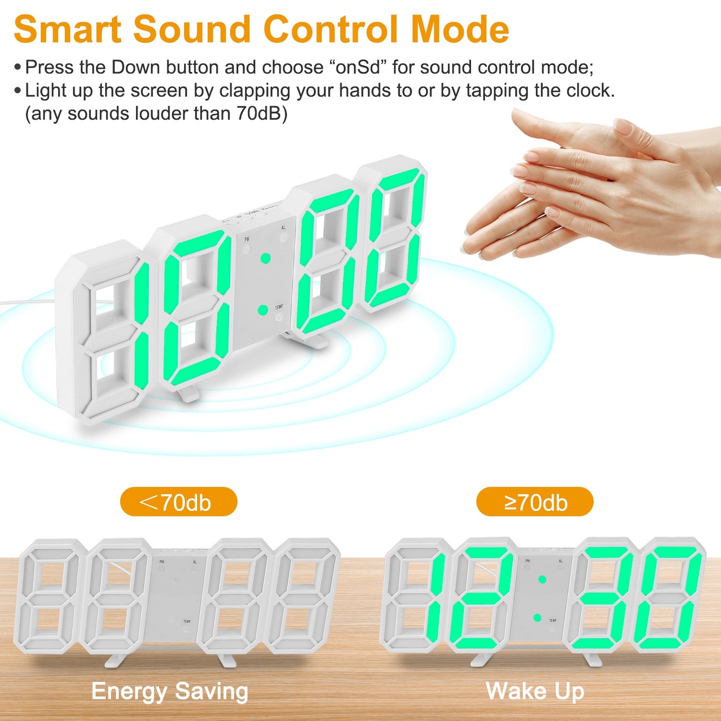 3D LED Digital Wall Clock Sound Control  Alarm Clock w/ 3 Auto Adjustable Brightness Snooze Date Temperature 12/24Hr Time Display