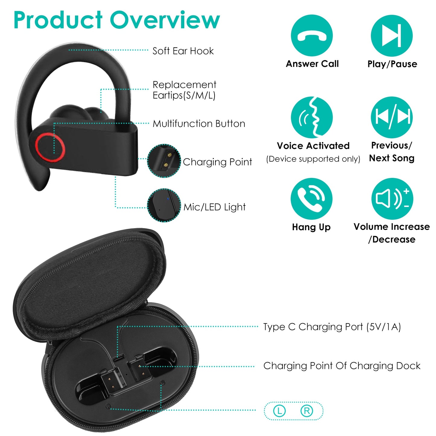 TWS Wireless 5.0 Earbuds IPX5 Waterproof Sport Headsets 48Hrs Playing Sport Earphones