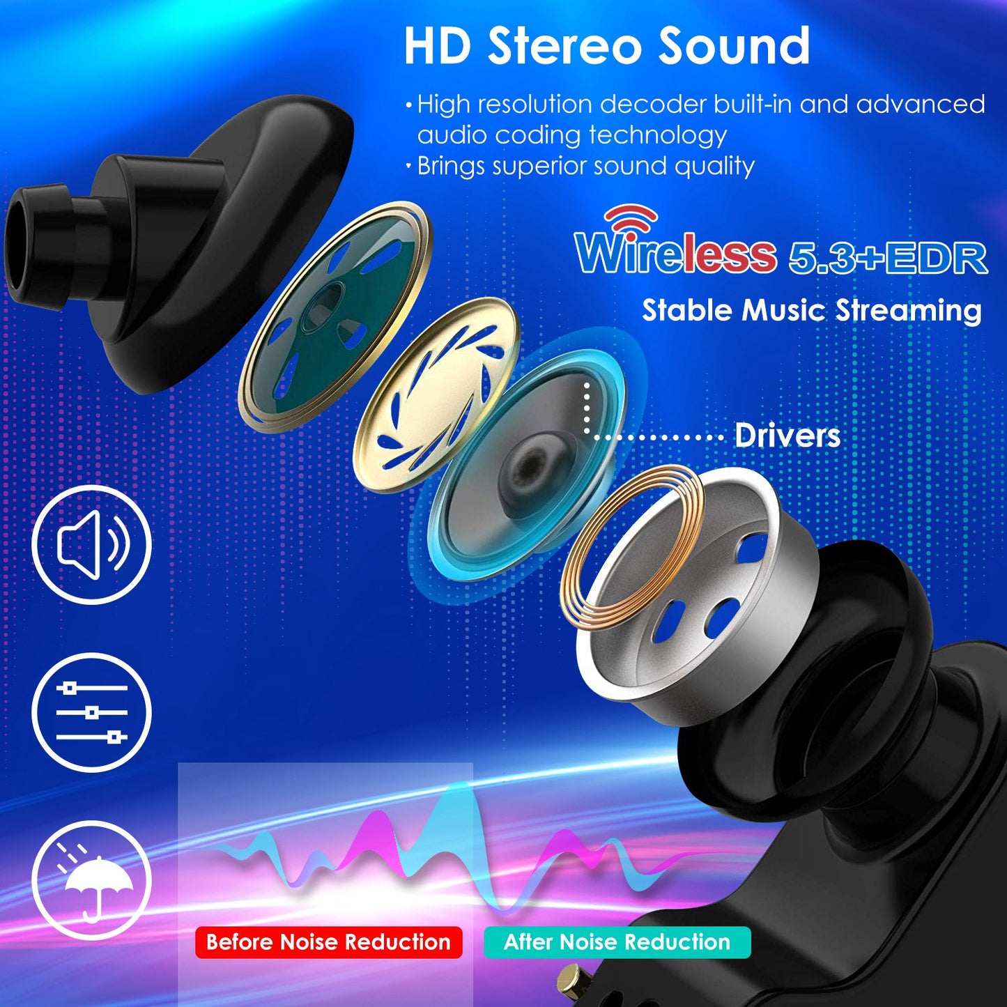 TWS Wireless 5.0 Earbuds IPX5 Waterproof Sport Headsets 48Hrs Playing Sport Earphones