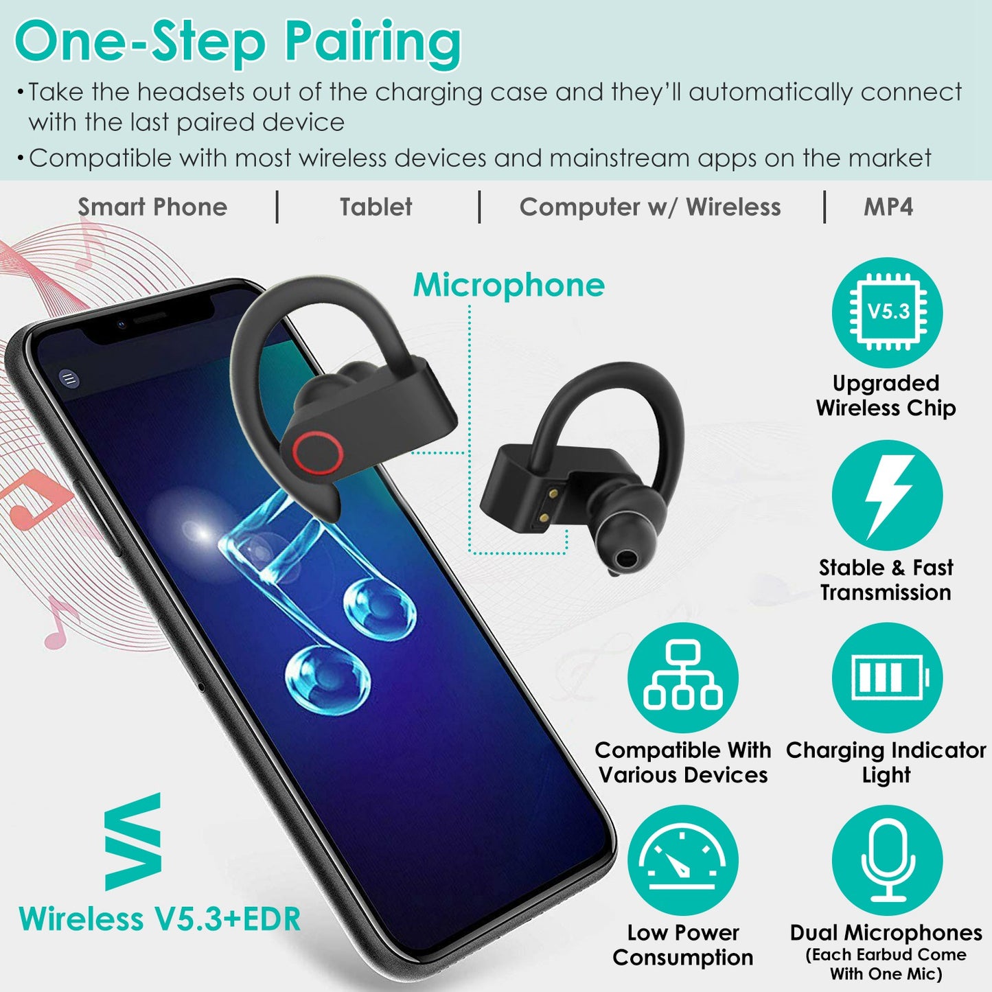 TWS Wireless 5.0 Earbuds IPX5 Waterproof Sport Headsets 48Hrs Playing Sport Earphones
