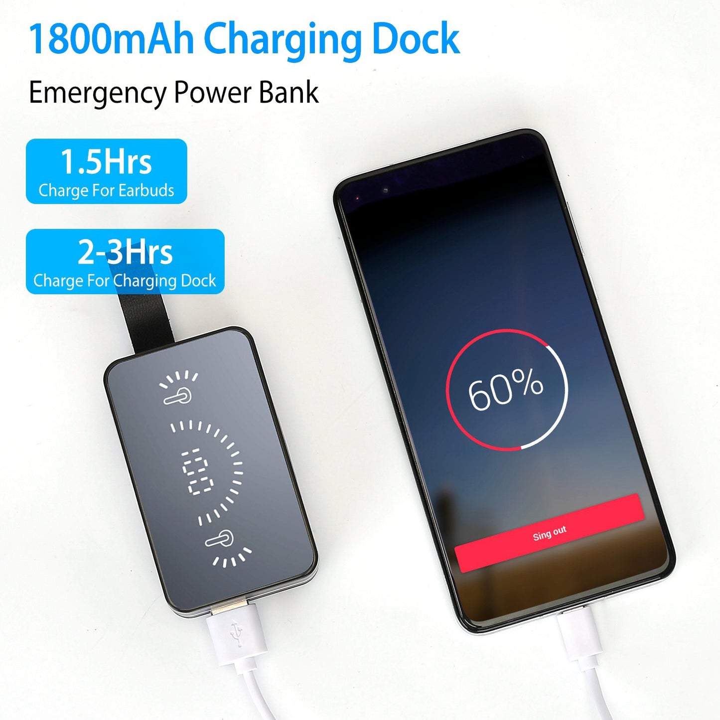 True Wireless V5.0 Earbuds IPX7 Waterproof Touch Control In-Ear Stereo Headsets TWS Noise Canceling Earbuds w/ LED Display Magnetic Charging