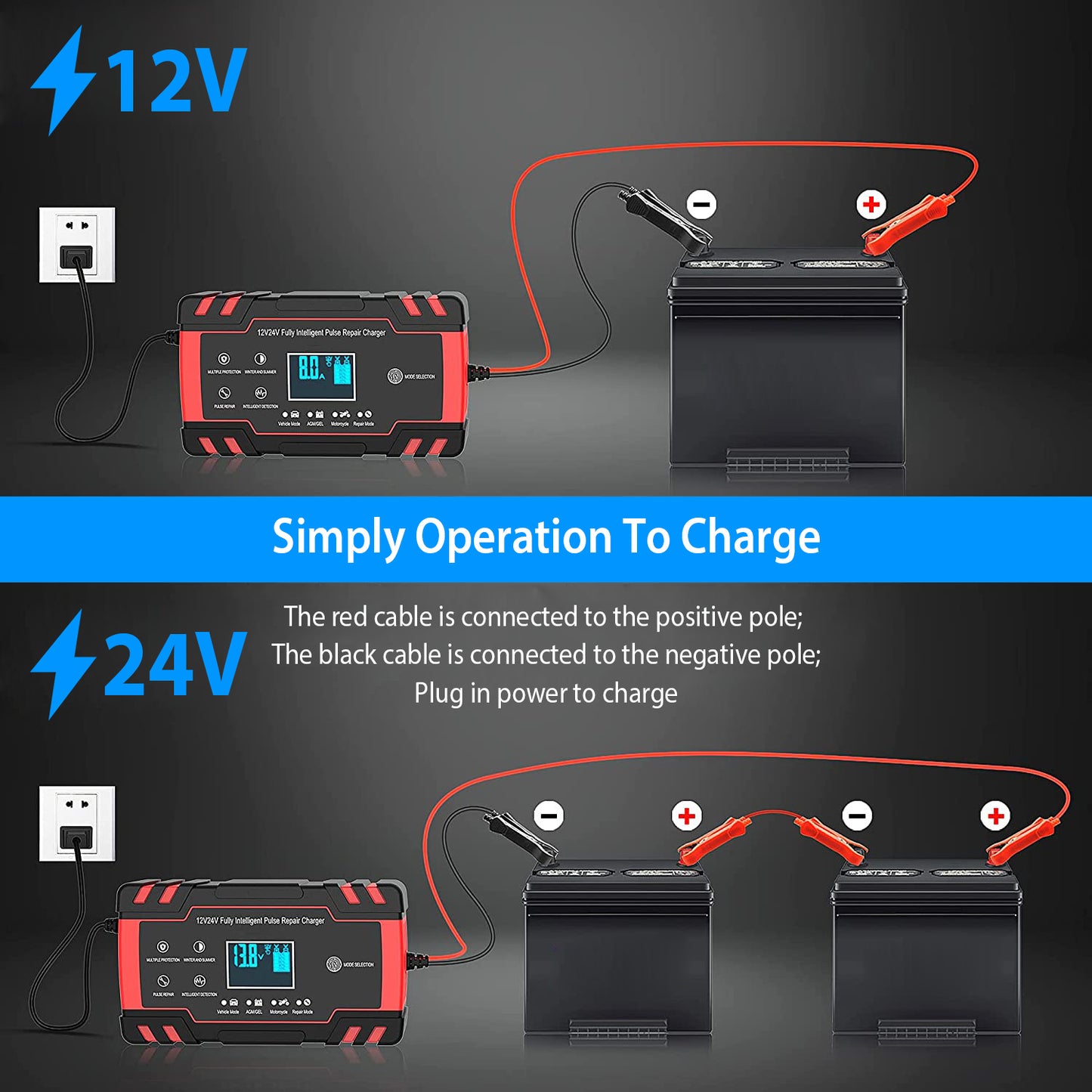 Car�Battery�Charger�12V/8A�24V/4A�Smart�Automatic�Battery�Charger