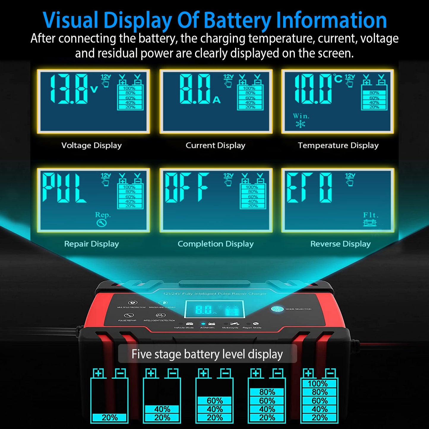 Car�Battery�Charger�12V/8A�24V/4A�Smart�Automatic�Battery�Charger