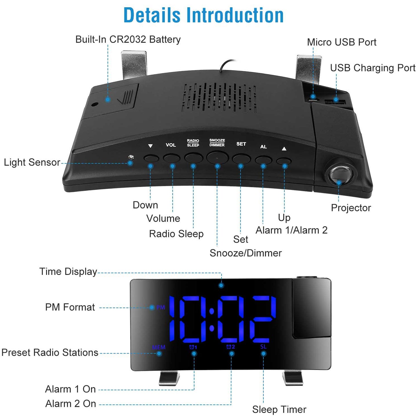 Projection Alarm Clock with Radio Function 7.7In Curved-Screen LED Digital Alarm Clock w/ Dual Alarms 4 Dimmer 12/24 Hour Blue