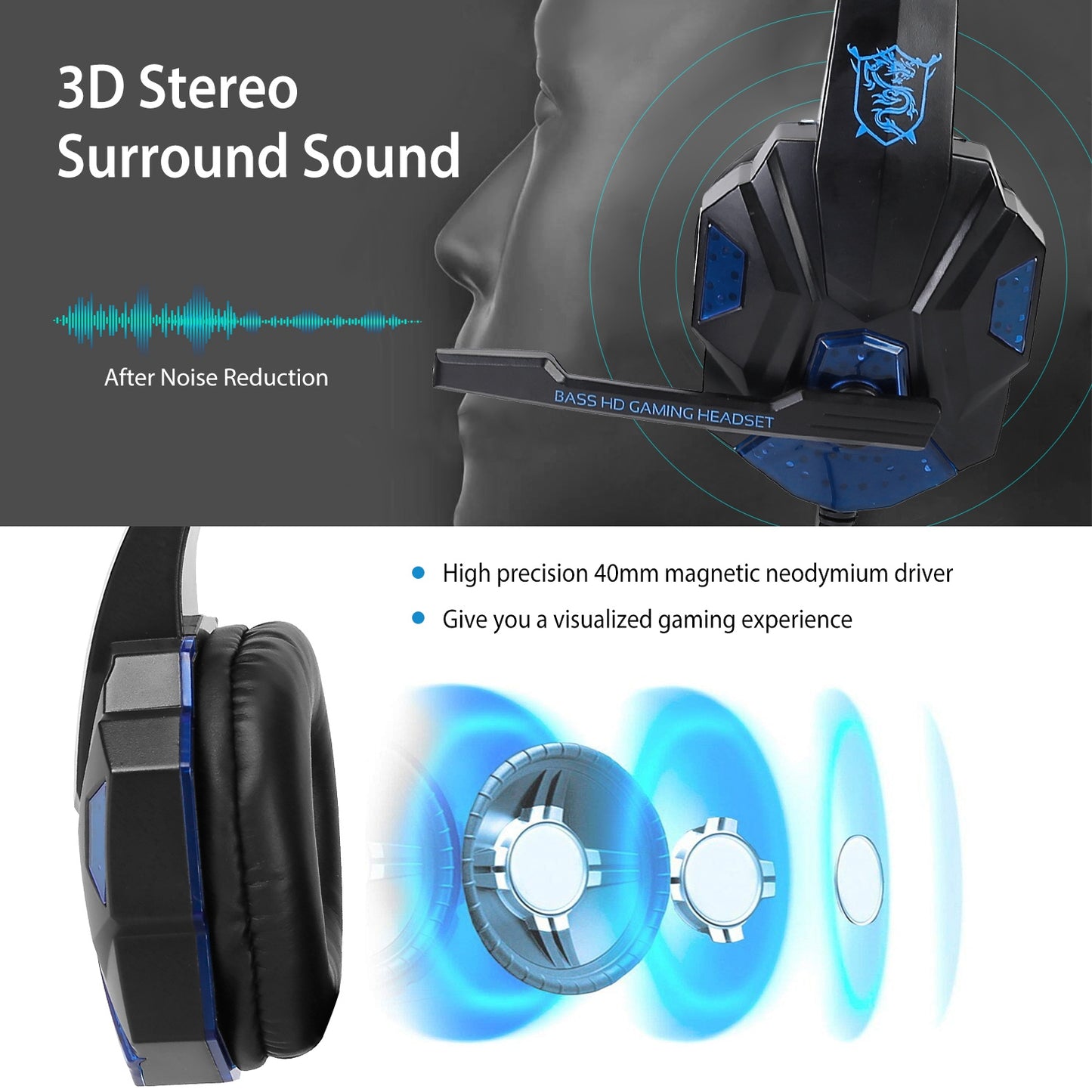 Gaming Headsets Stereo Bass Over Ear Headphones w/LED Light Earmuff w/ Mic 3.5mm Plug USB 6.89FT Cord Fit For PS5/PS4/PS4 Pro/Slim/PSP