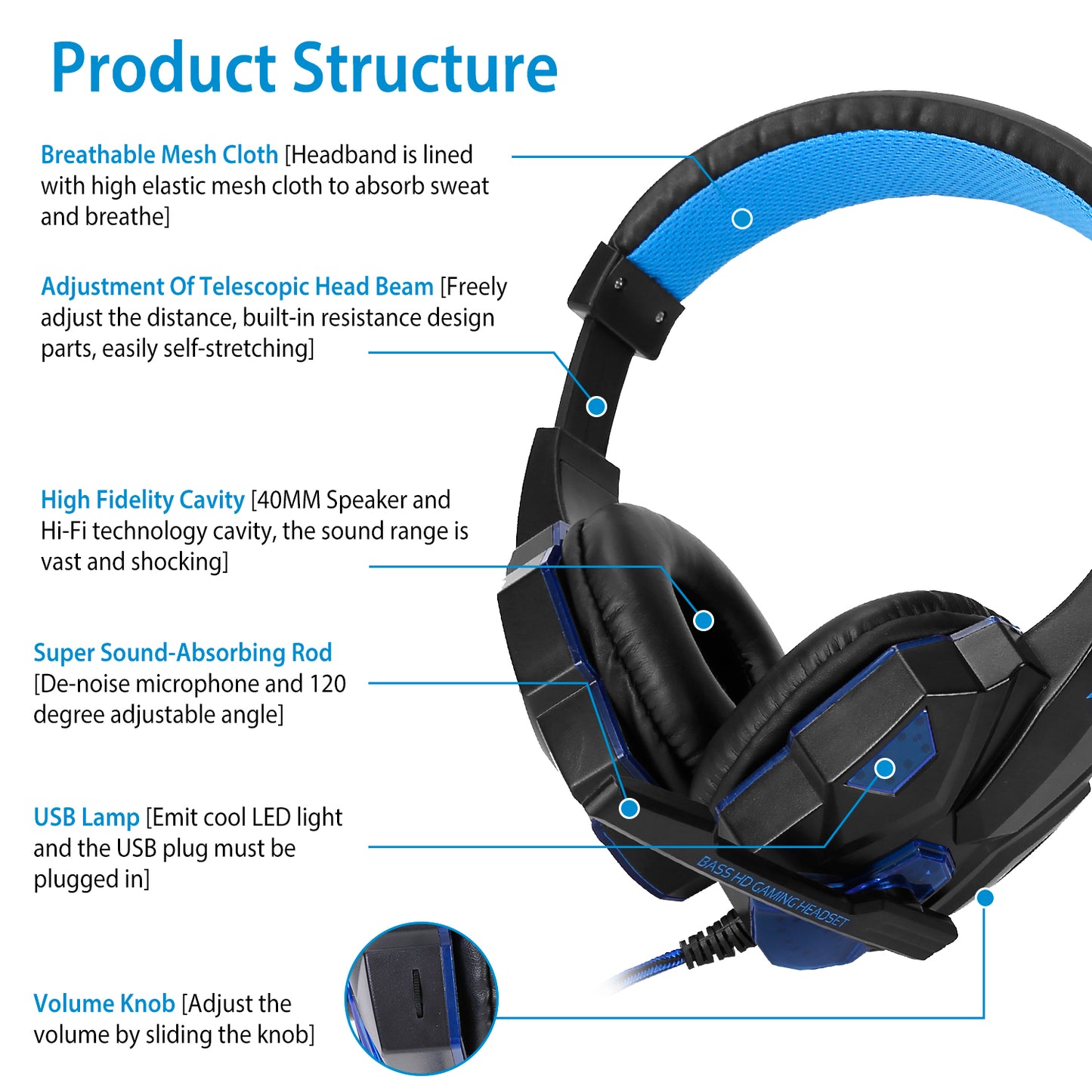 Gaming Headsets Stereo Bass Over Ear Headphones w/LED Light Earmuff w/ Mic 3.5mm Plug USB 6.89FT Cord Fit For PS5/PS4/PS4 Pro/Slim/PSP