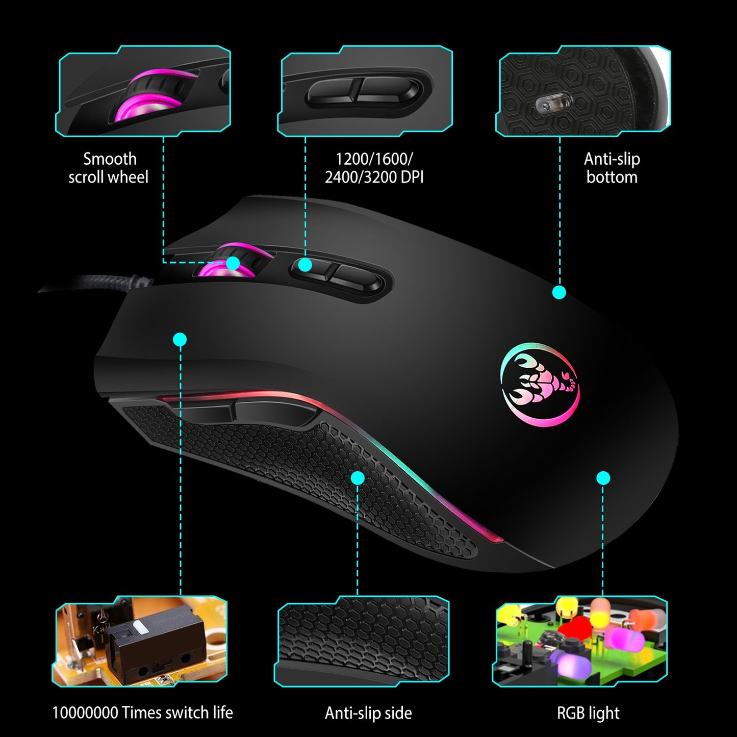Wired Gaming Mouse 7 Keys Ergonomic Optical Mouse with 7 Changeable Colors 4 Adjustable DPI Levels up to 3200 for Computer Laptop