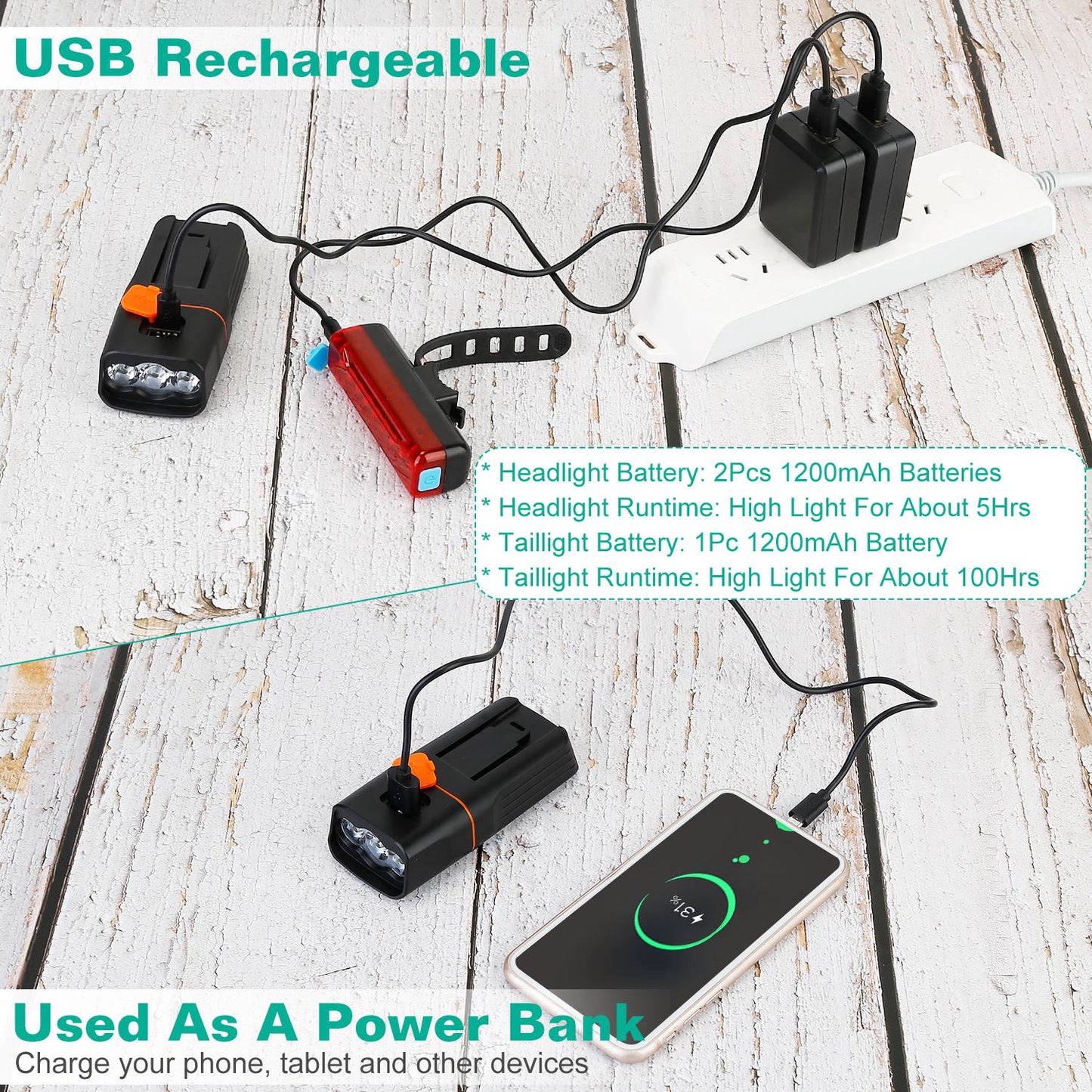 Super Bright Bike Light Set USB Rechargeable Headlight Taillight Set Waterproof LED Bicycle Front and Rear Lights for Night Riding Cycling