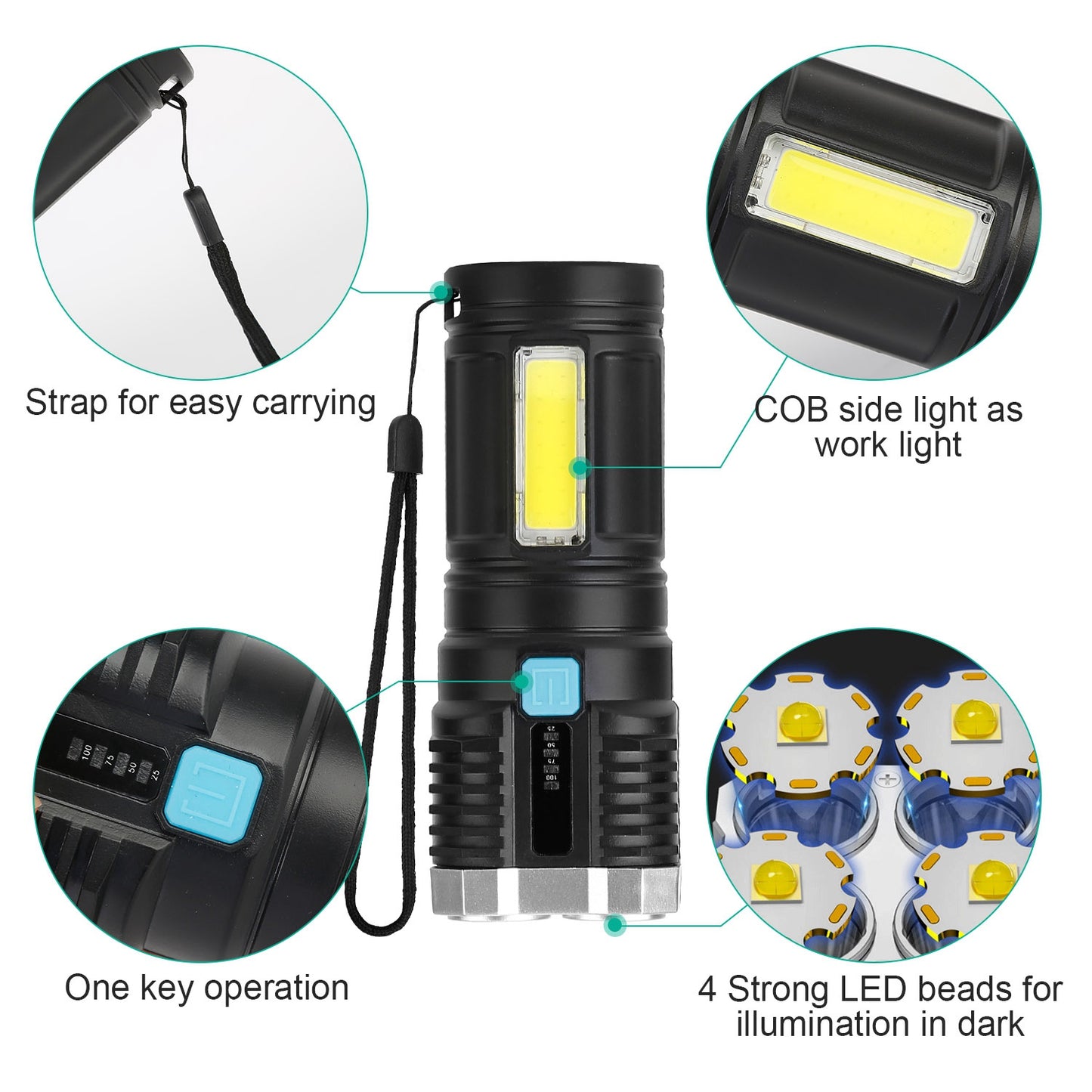 Rechargeable Flashlight LED Floodlight Torch w/Strap Super Bright Flashlight w/4 Light Modes for Emergency Camping