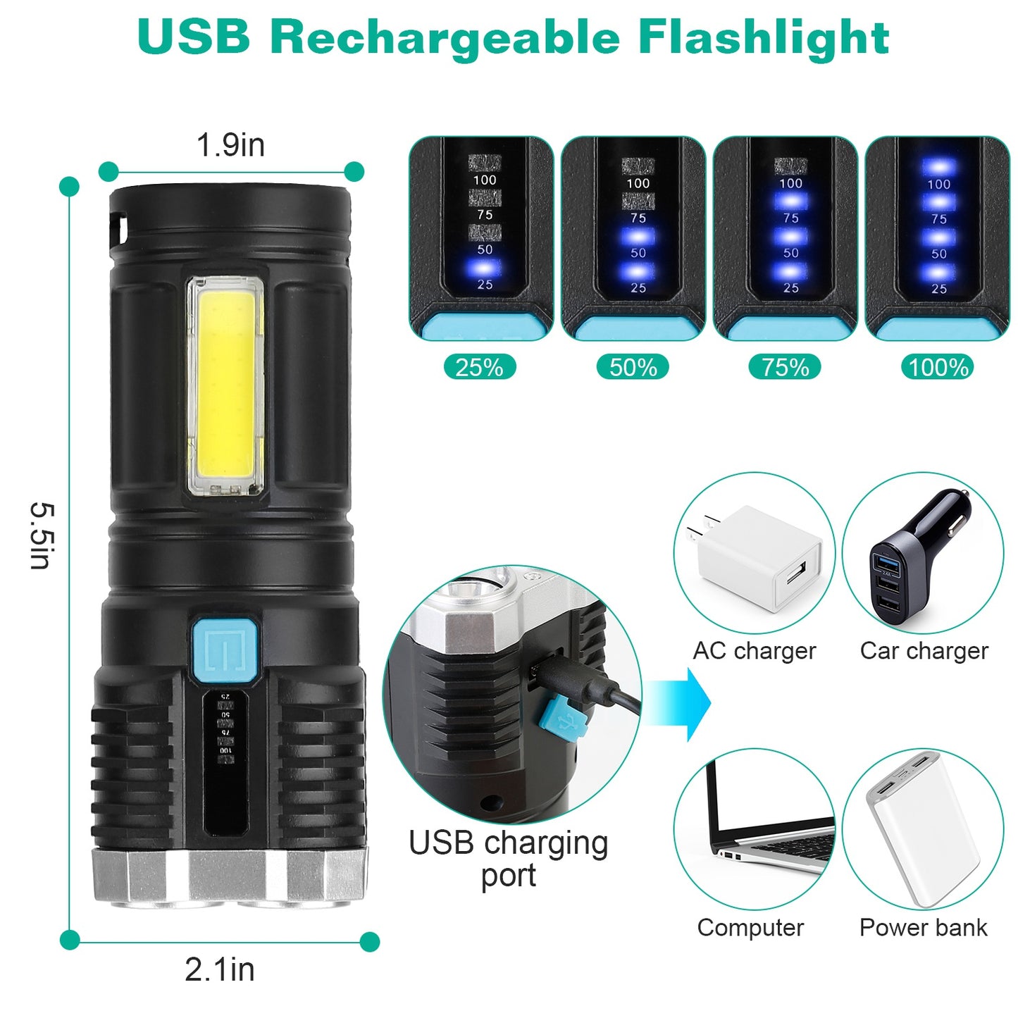 Rechargeable Flashlight LED Floodlight Torch w/Strap Super Bright Flashlight w/4 Light Modes for Emergency Camping