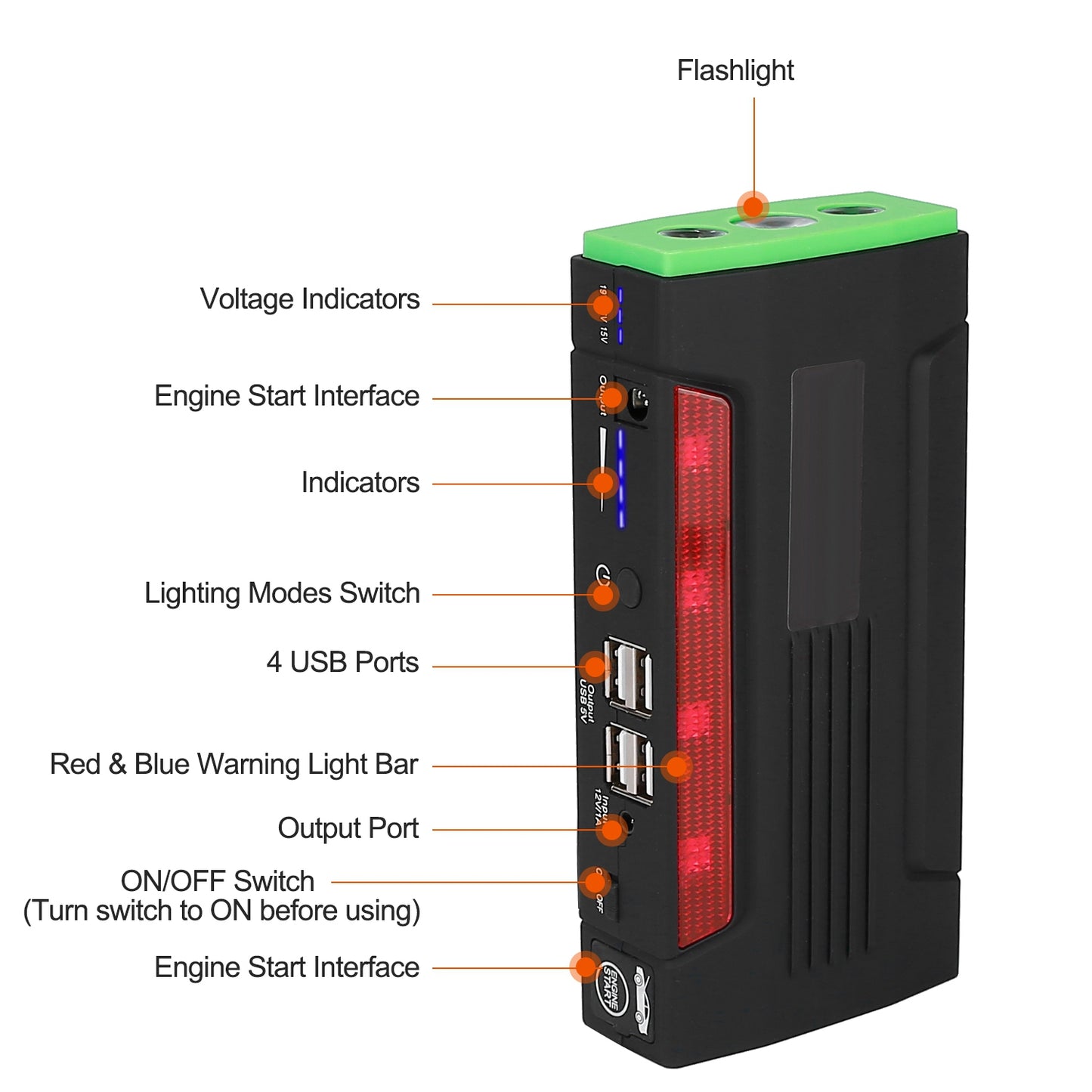 Car Jump Starter Booster 600A Peak 18000mAh Battery Charger Power Bank w/ 4 Modes LED Flashlight for Up to 6.0L Gas or 2.0L Diesel Engine