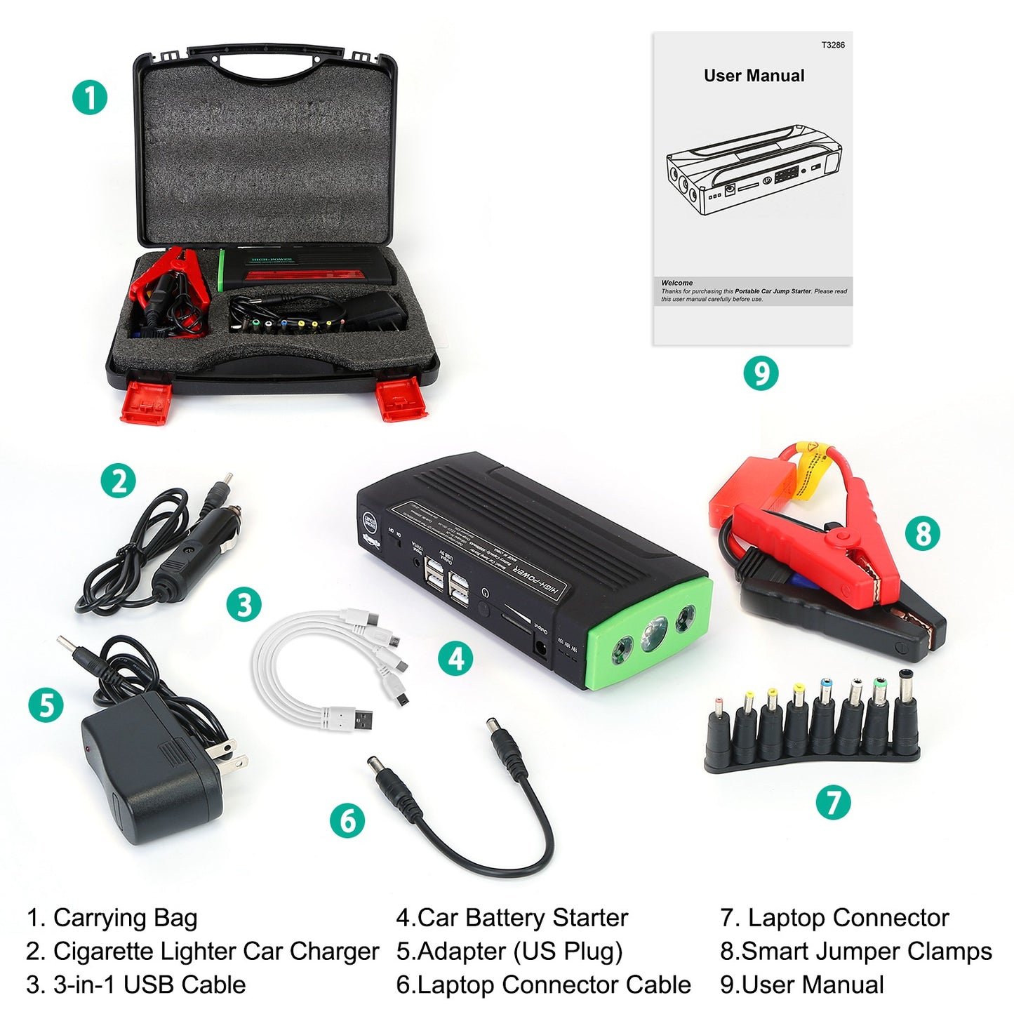 Car Jump Starter Booster 600A Peak 18000mAh Battery Charger Power Bank w/ 4 Modes LED Flashlight for Up to 6.0L Gas or 2.0L Diesel Engine