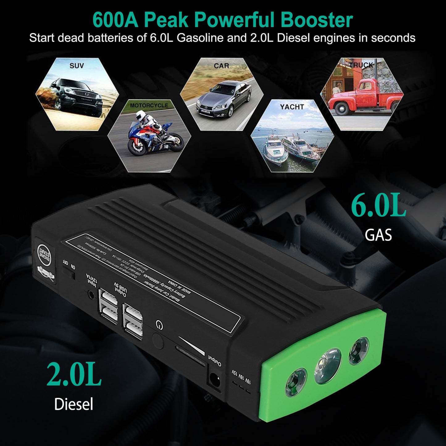 Car Jump Starter Booster 600A Peak 18000mAh Battery Charger Power Bank w/ 4 Modes LED Flashlight for Up to 6.0L Gas or 2.0L Diesel Engine